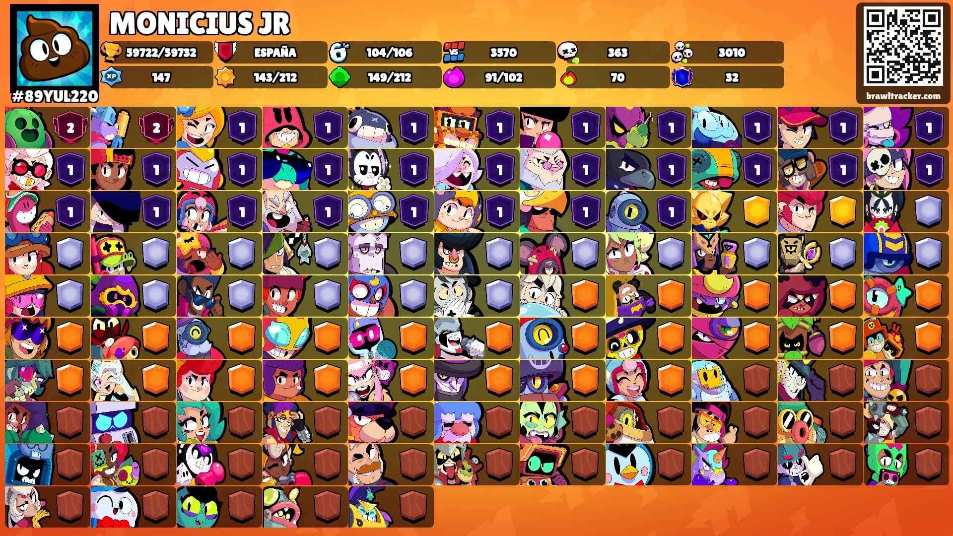 MONICIUS JR's Ranks