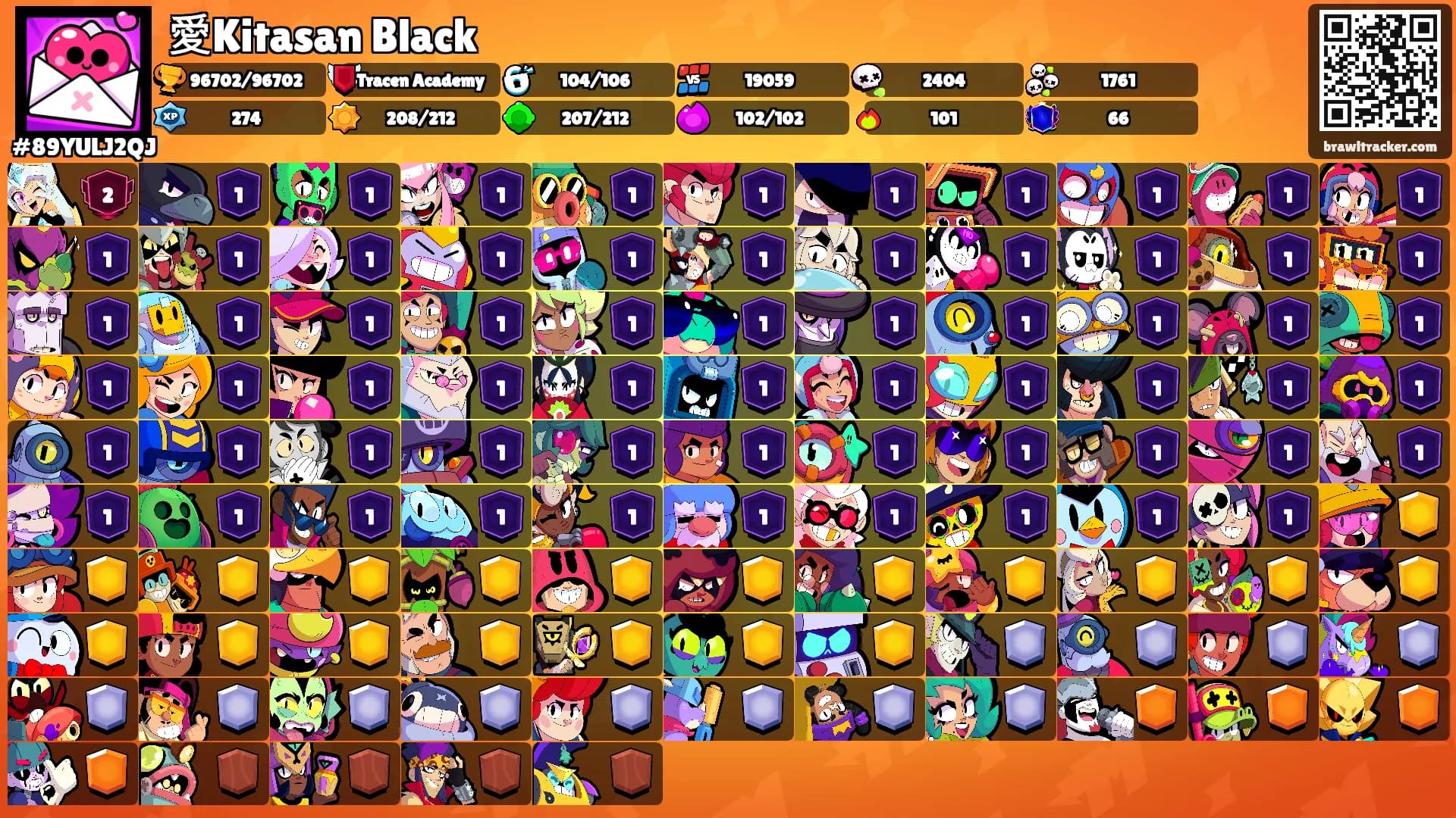 愛Kitasan Black's Ranks