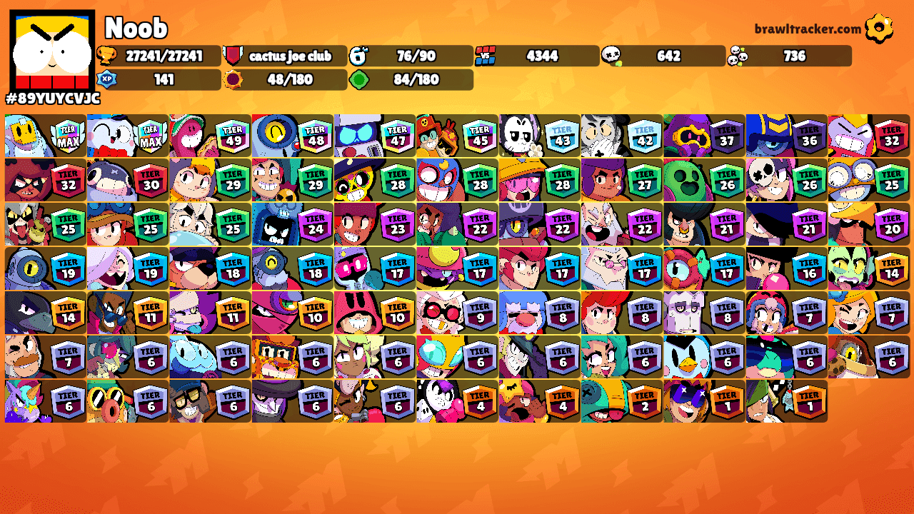Noob's Ranks