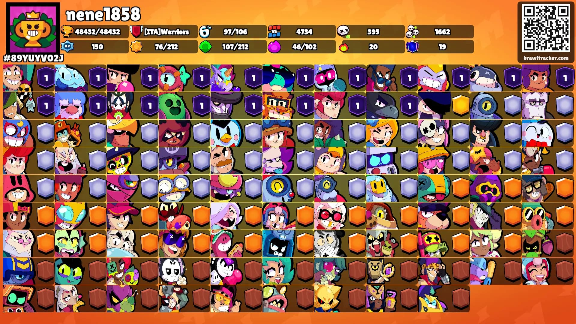 nene1858's Ranks