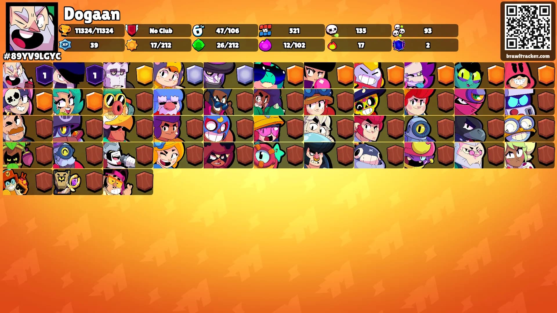 Dogaan's Ranks
