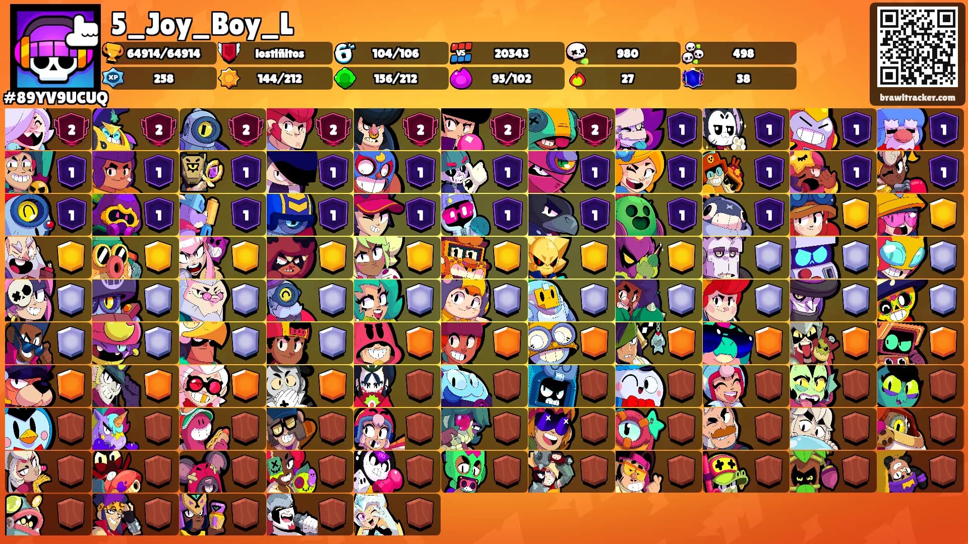 5_Joy_Boy_L's Ranks