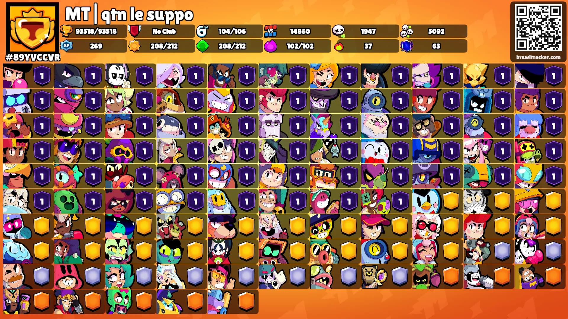 MT|qtn le suppo's Ranks