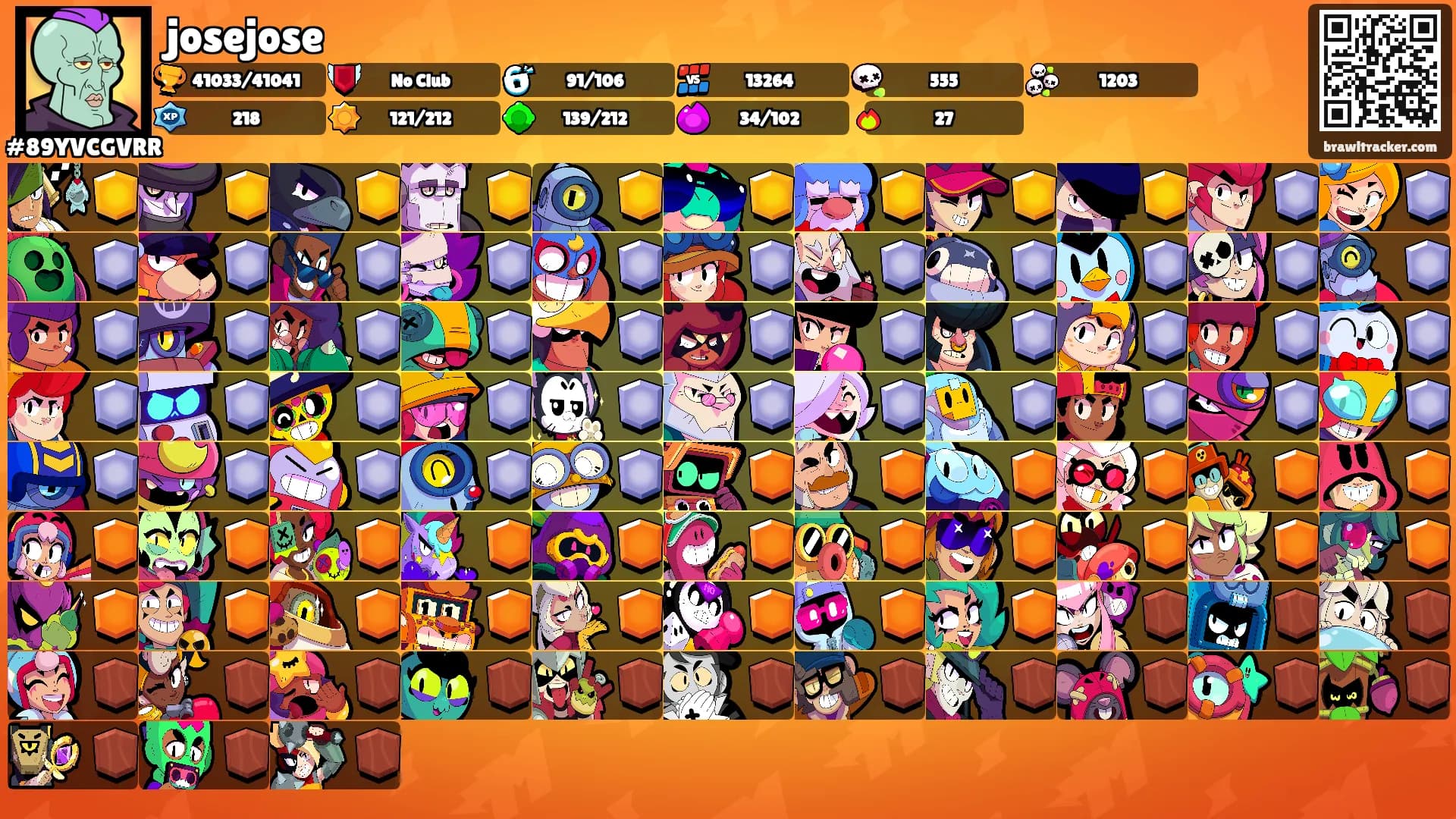 josejose's Ranks
