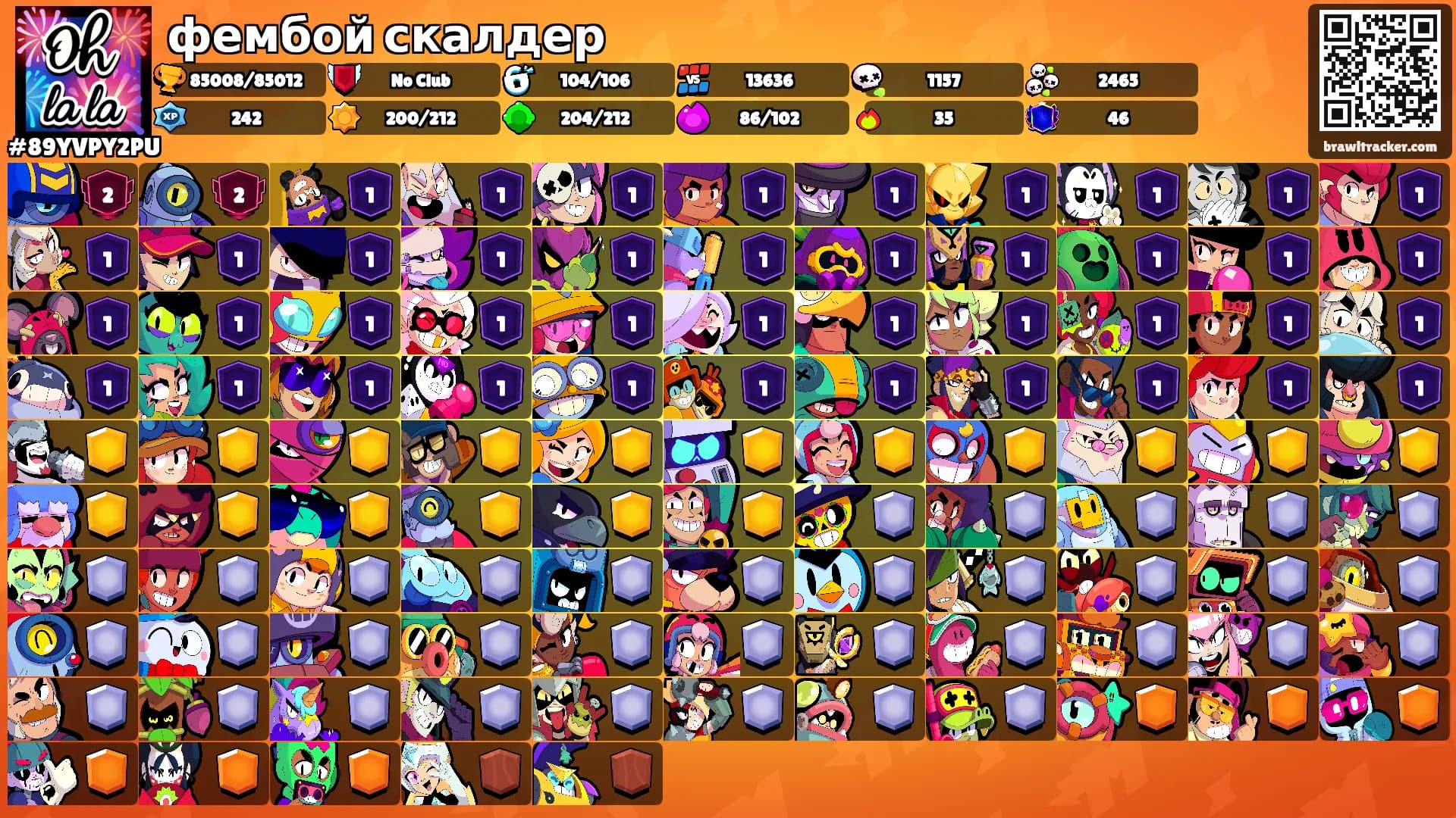 фембой скалдер's Ranks