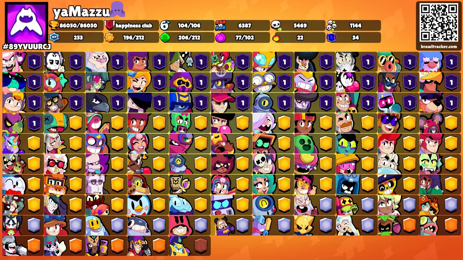 yaMazzu🐙's Ranks