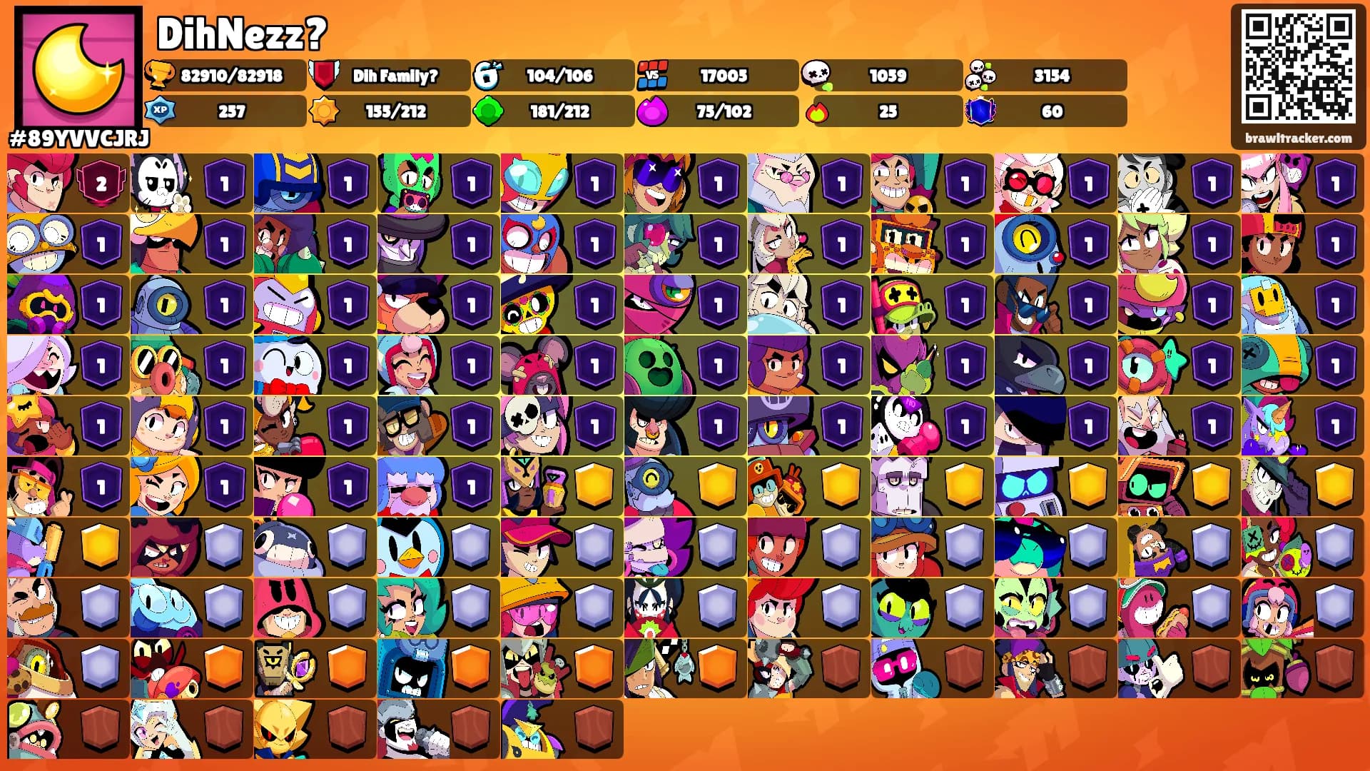 DihNezz?'s Ranks