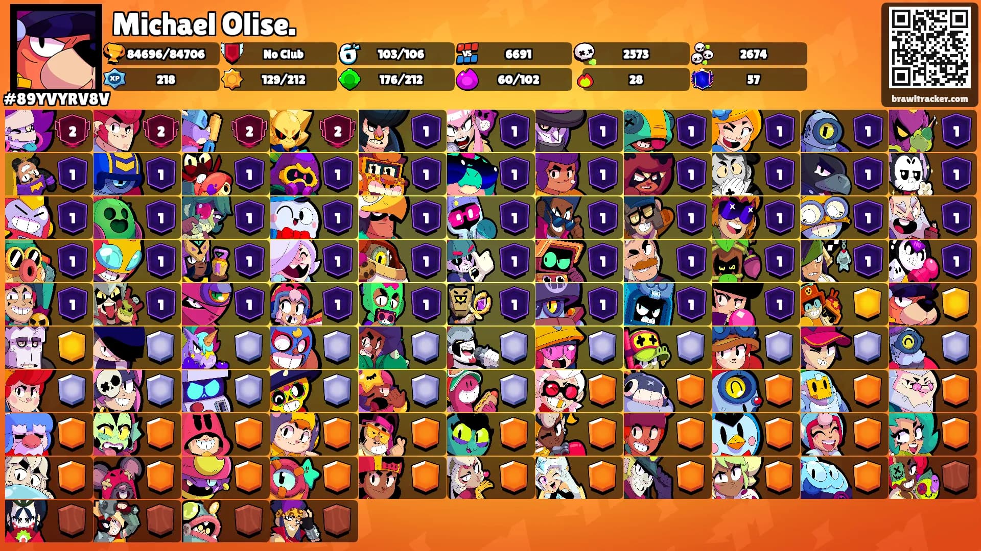 Michael Olise.'s Ranks