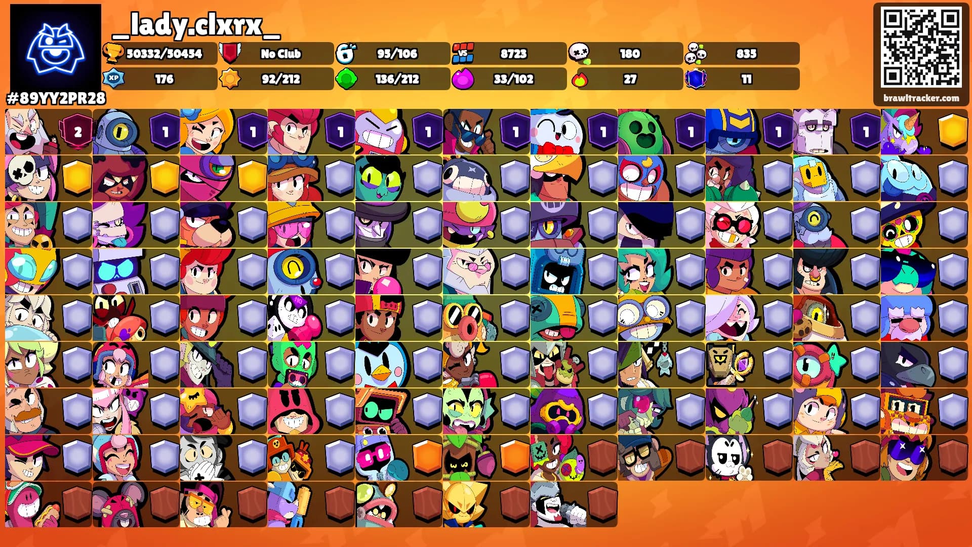 _lady.clxrx_'s Ranks