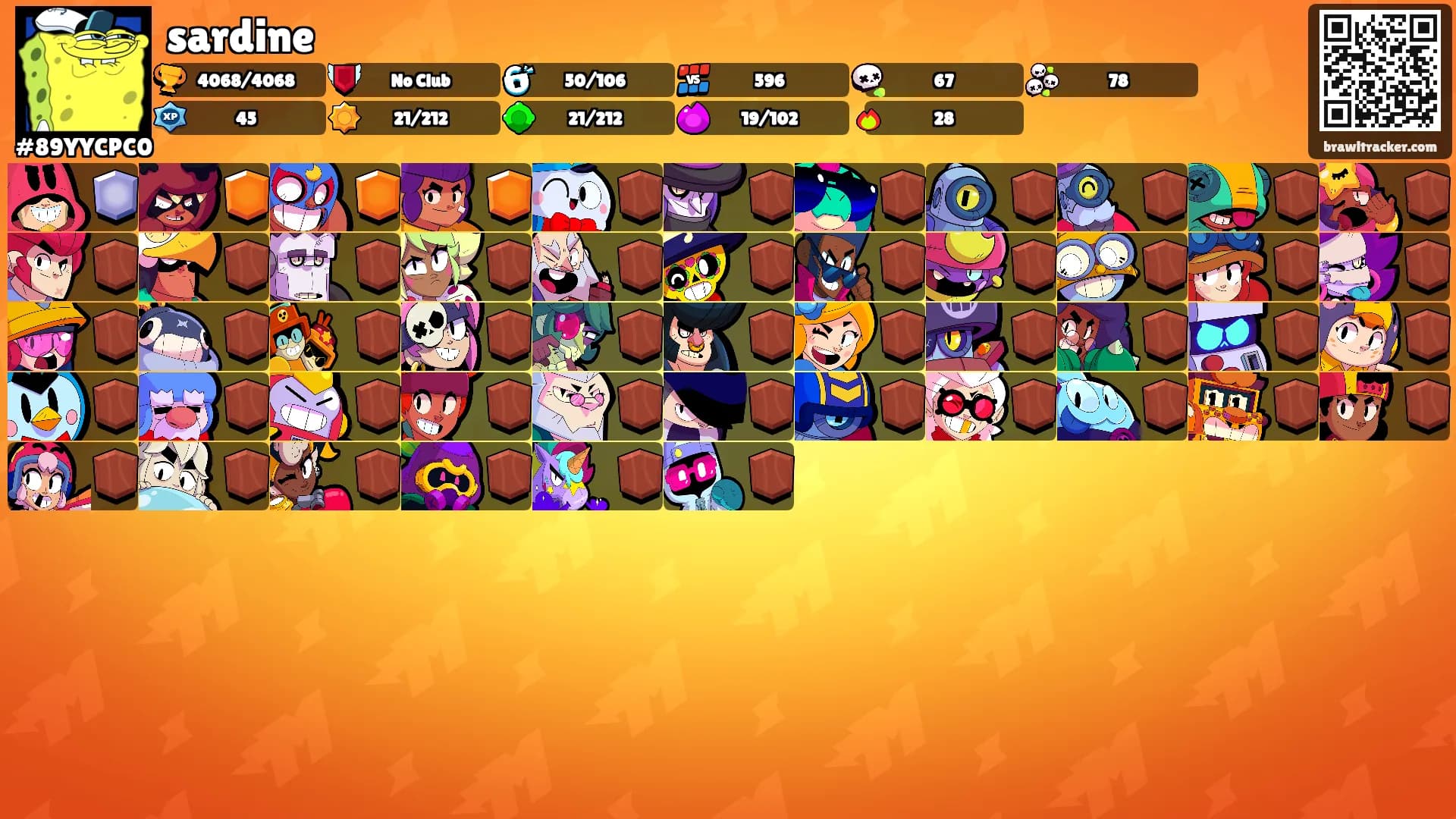 sardine's Ranks