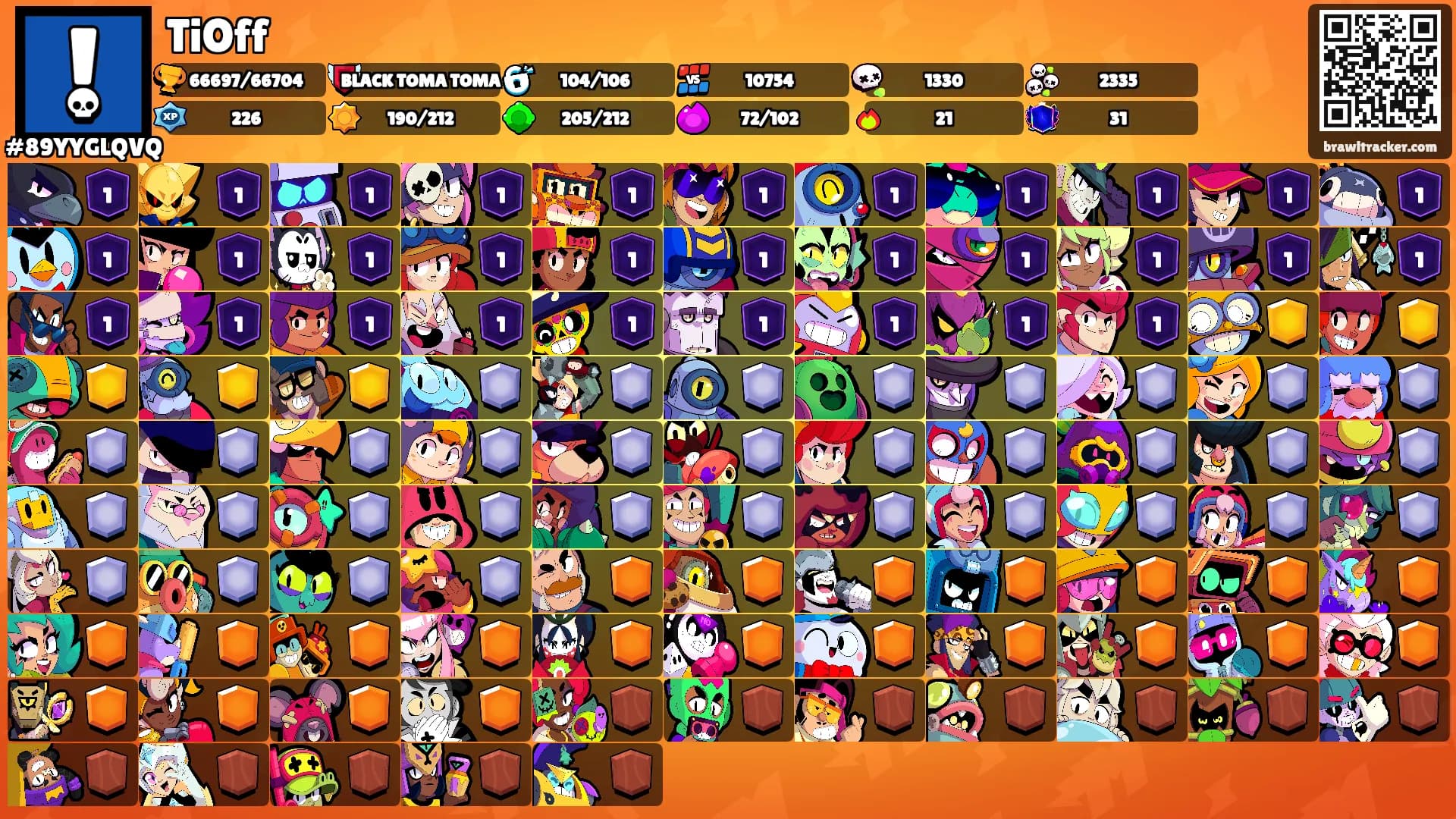 TiOff's Ranks