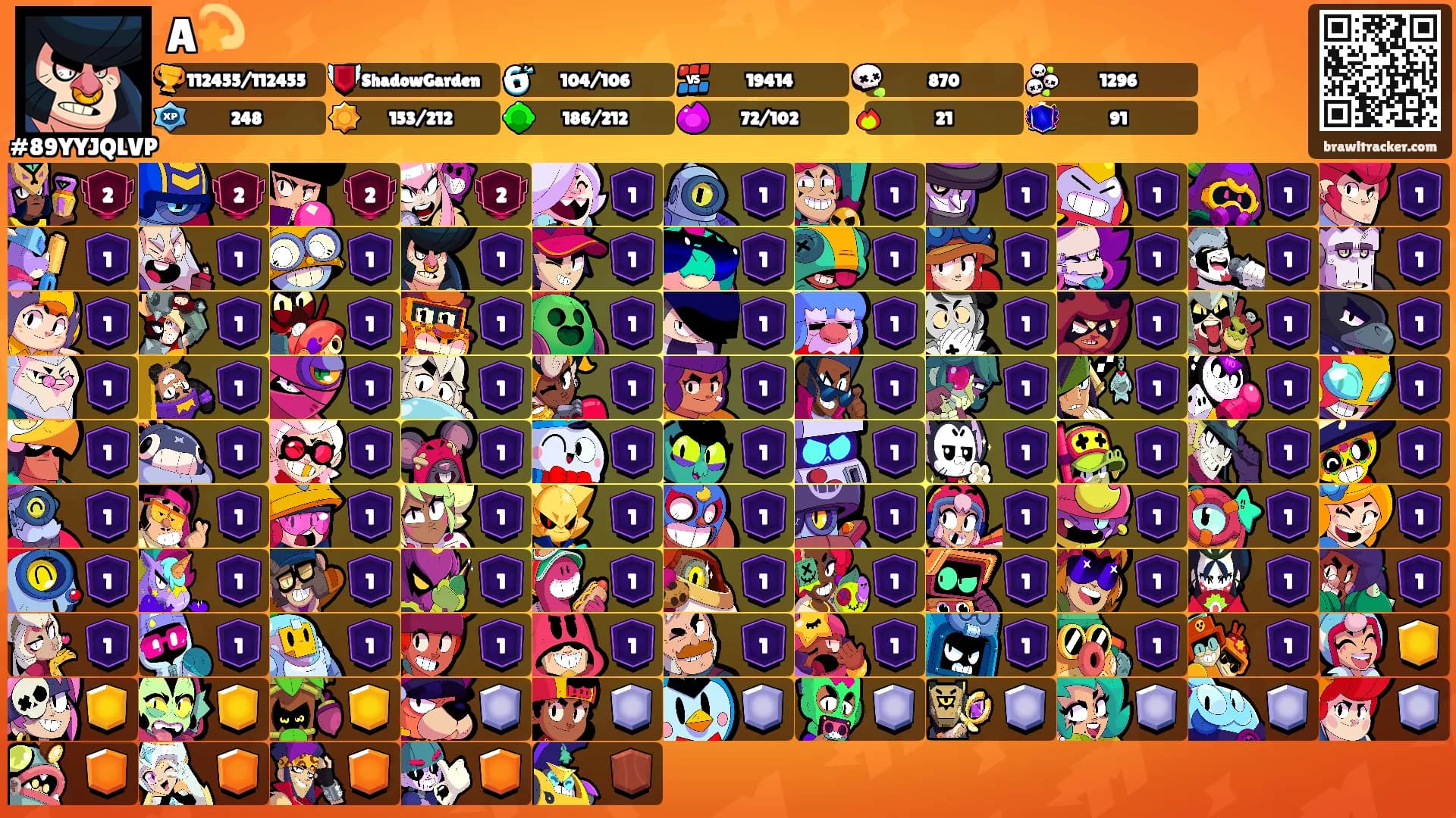A💫's Ranks