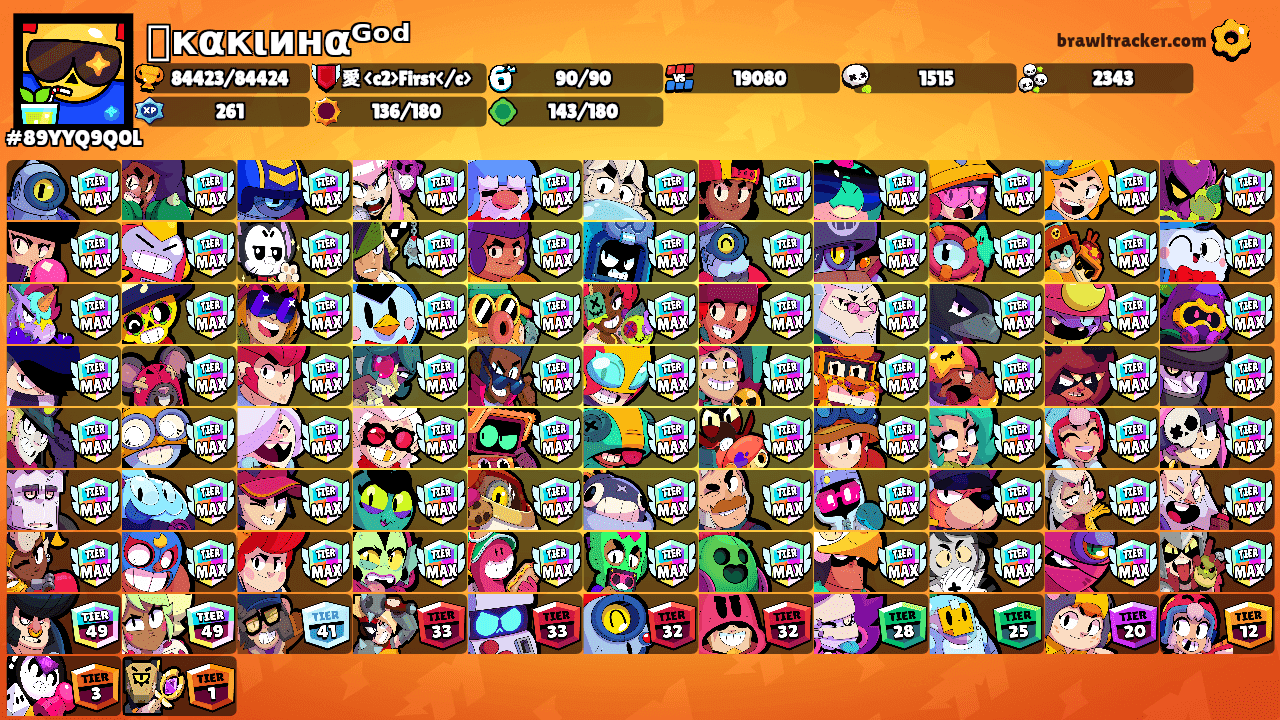 Ꙙкαкιинαᴳᵒᵈ's Ranks