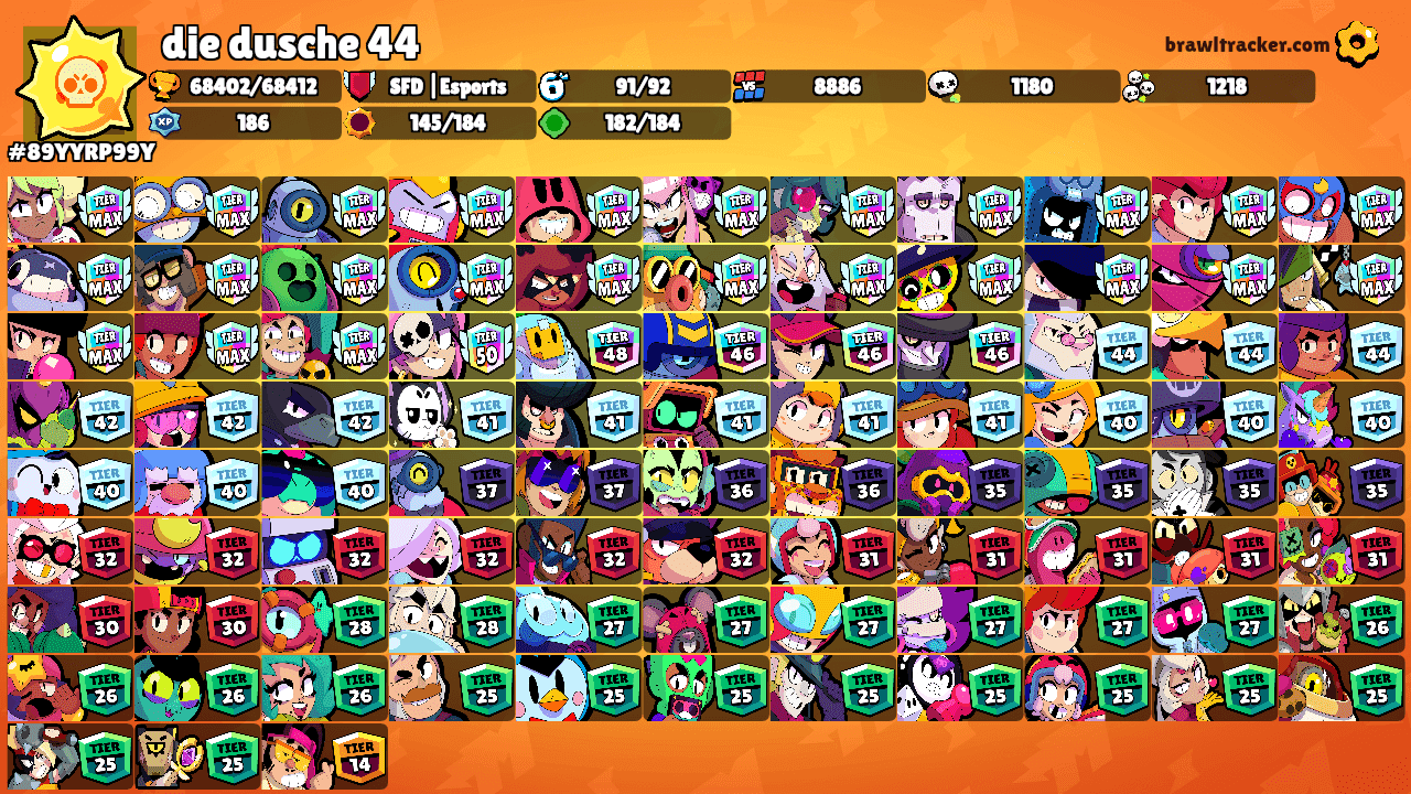 die dusche 44's Ranks