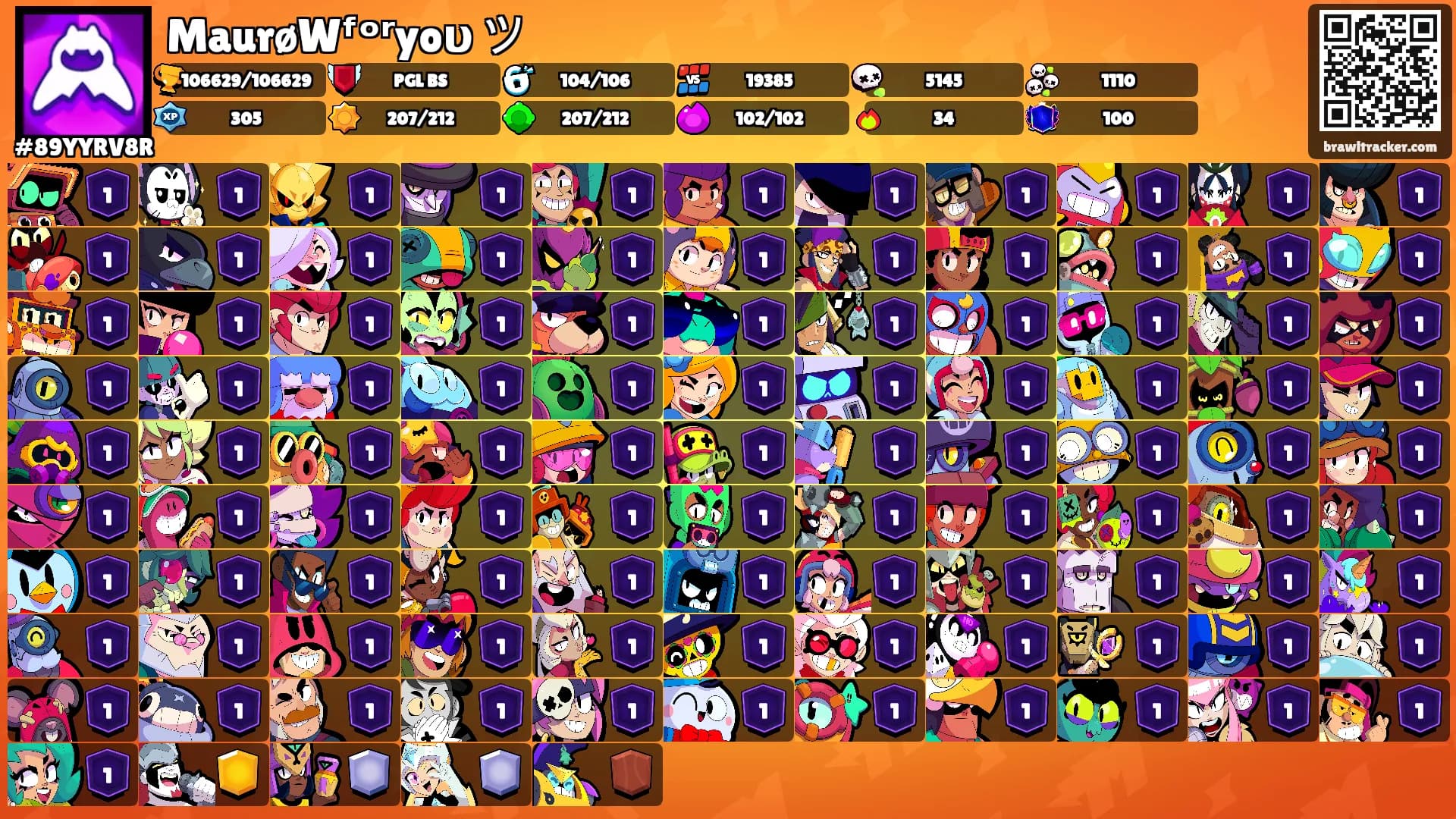 MaurøWᶠᵒʳyoυ ツ's Ranks
