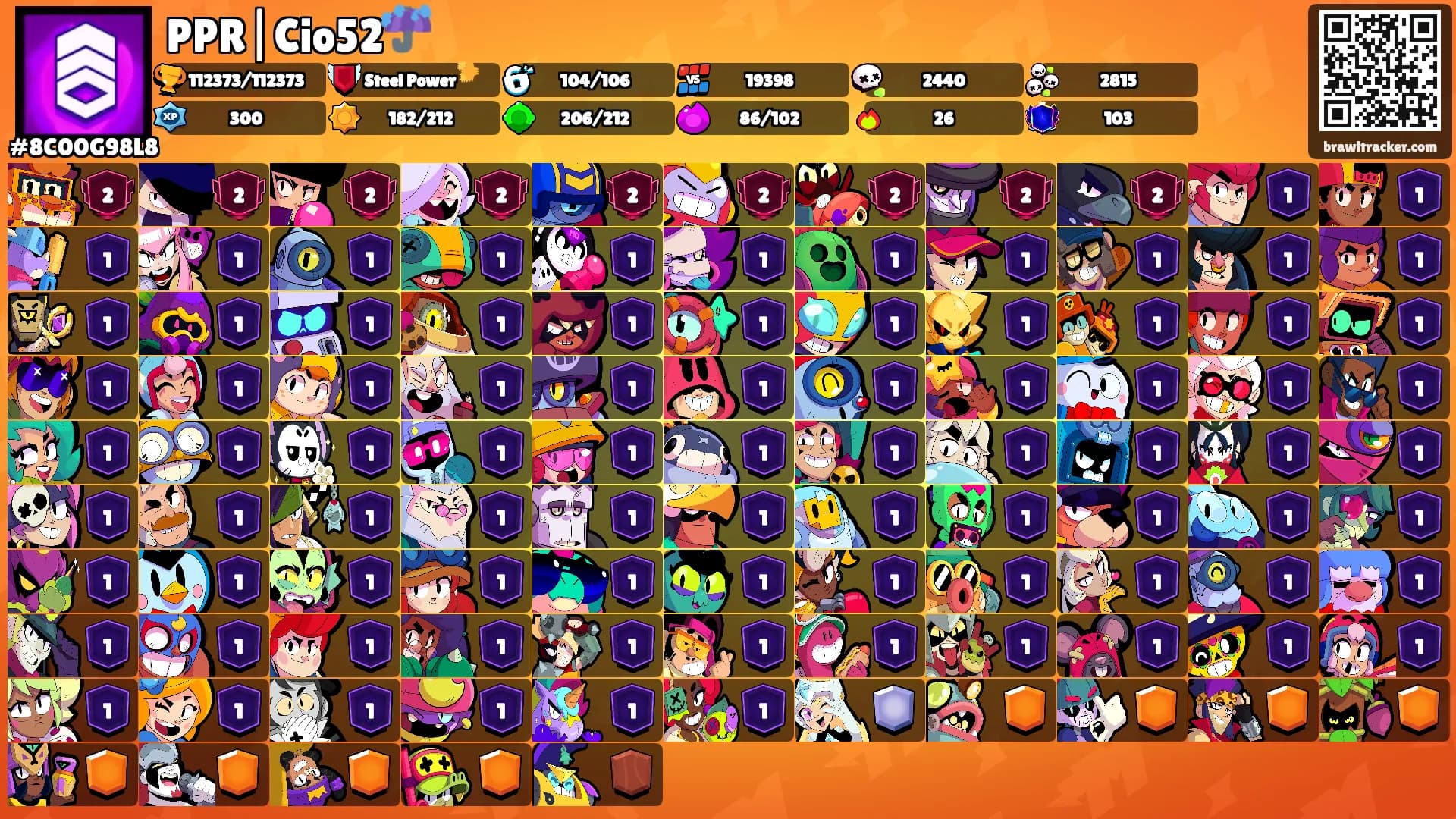 PPR|Cio52☔️'s Ranks
