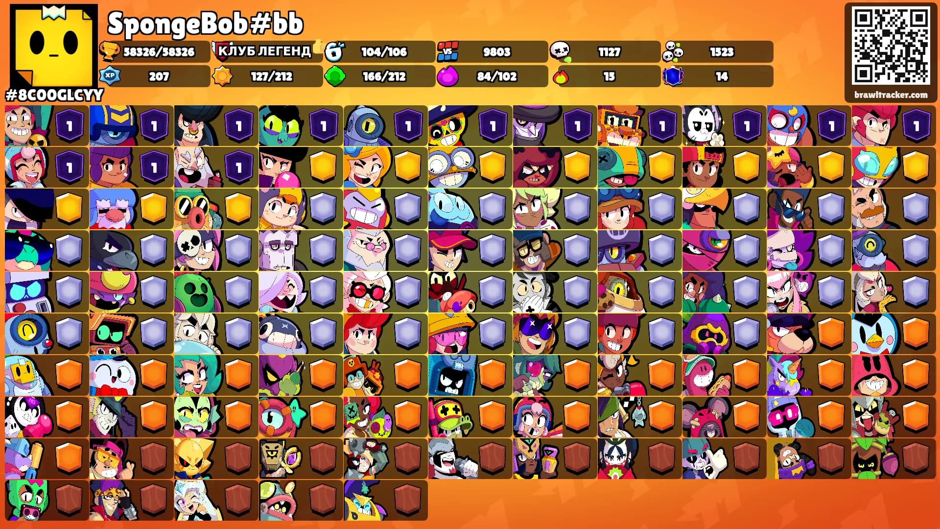 SpongeBob#bb's Ranks