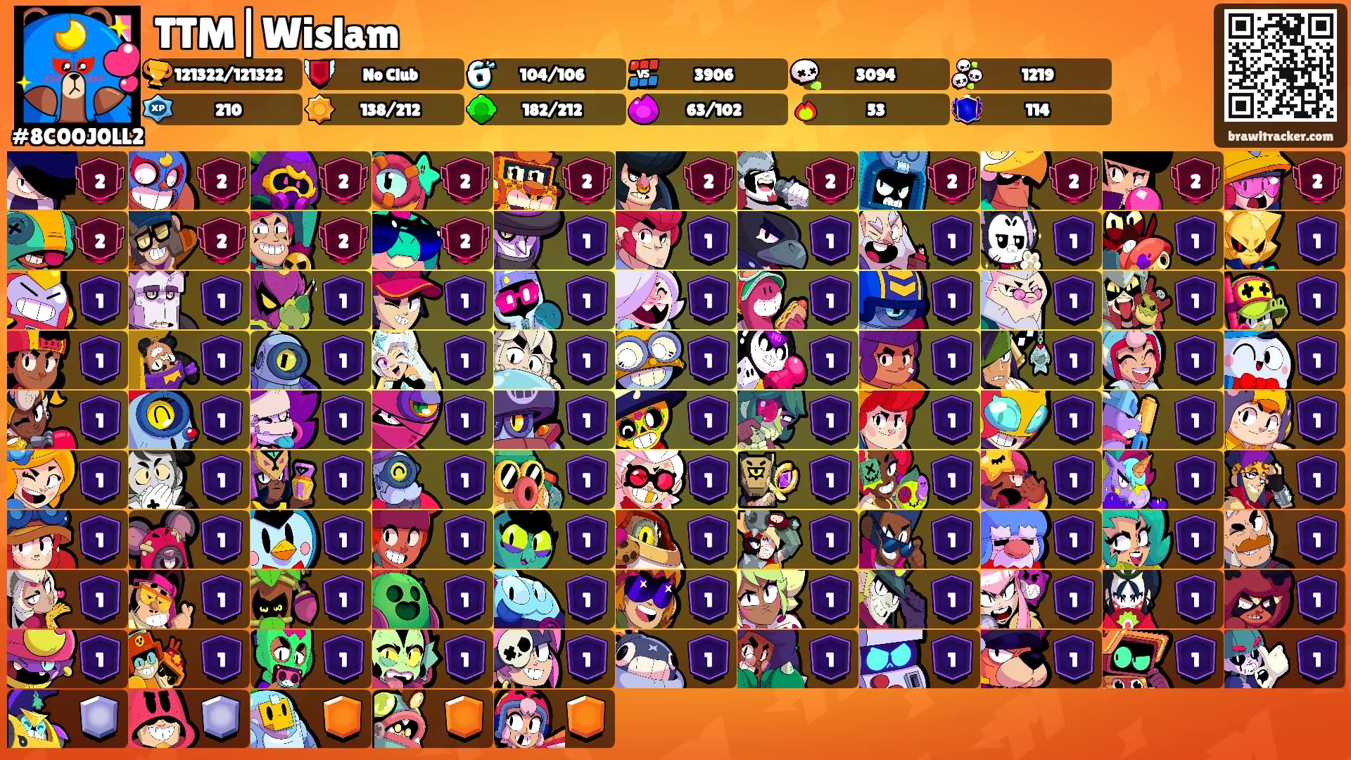 TTM|Wislam's Ranks