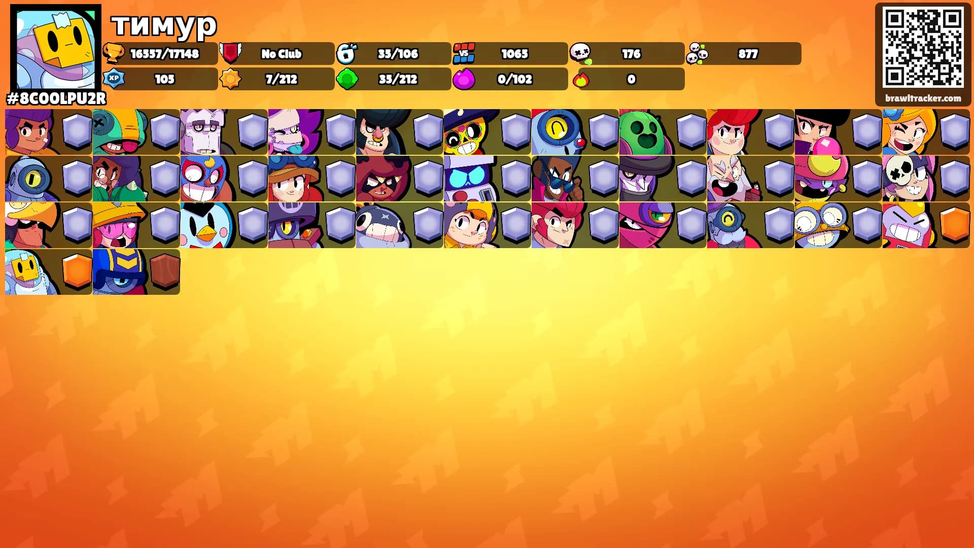 тимур's Ranks