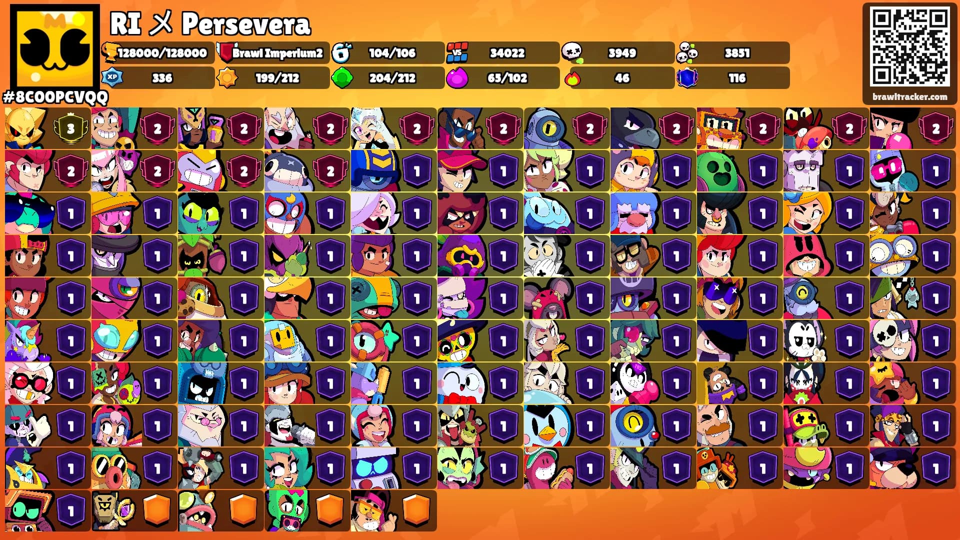 RI メ Persevera's Ranks