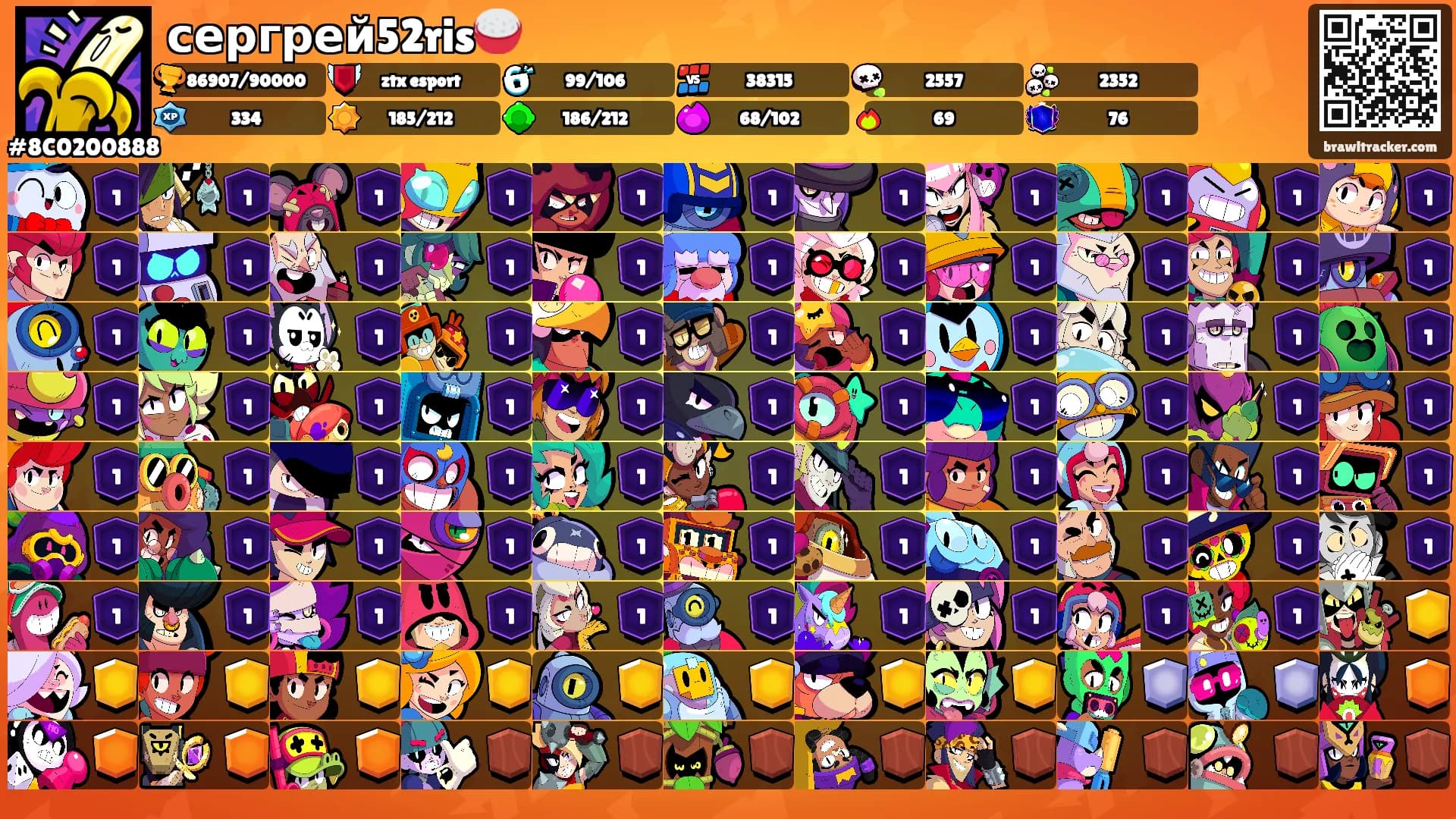 сергрей52ris🍚's Ranks