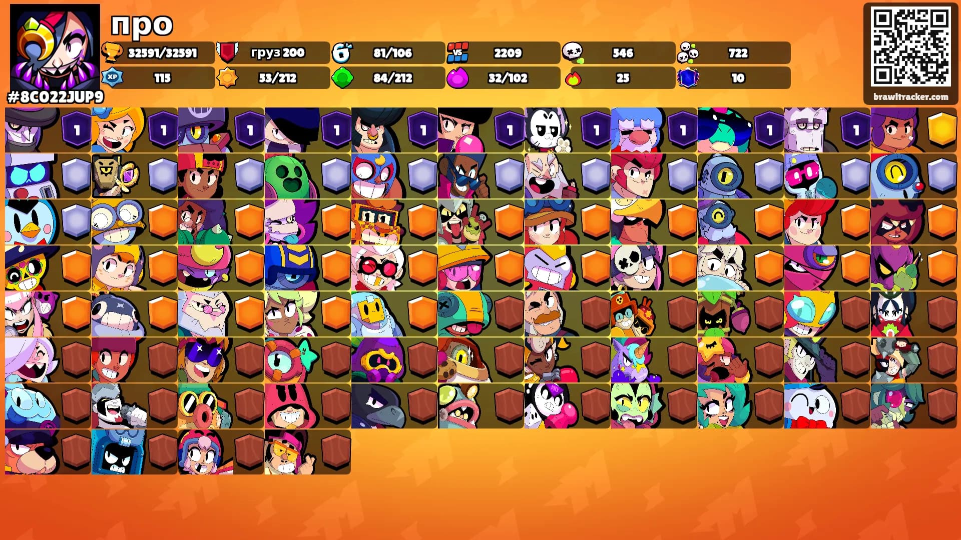 про's Ranks