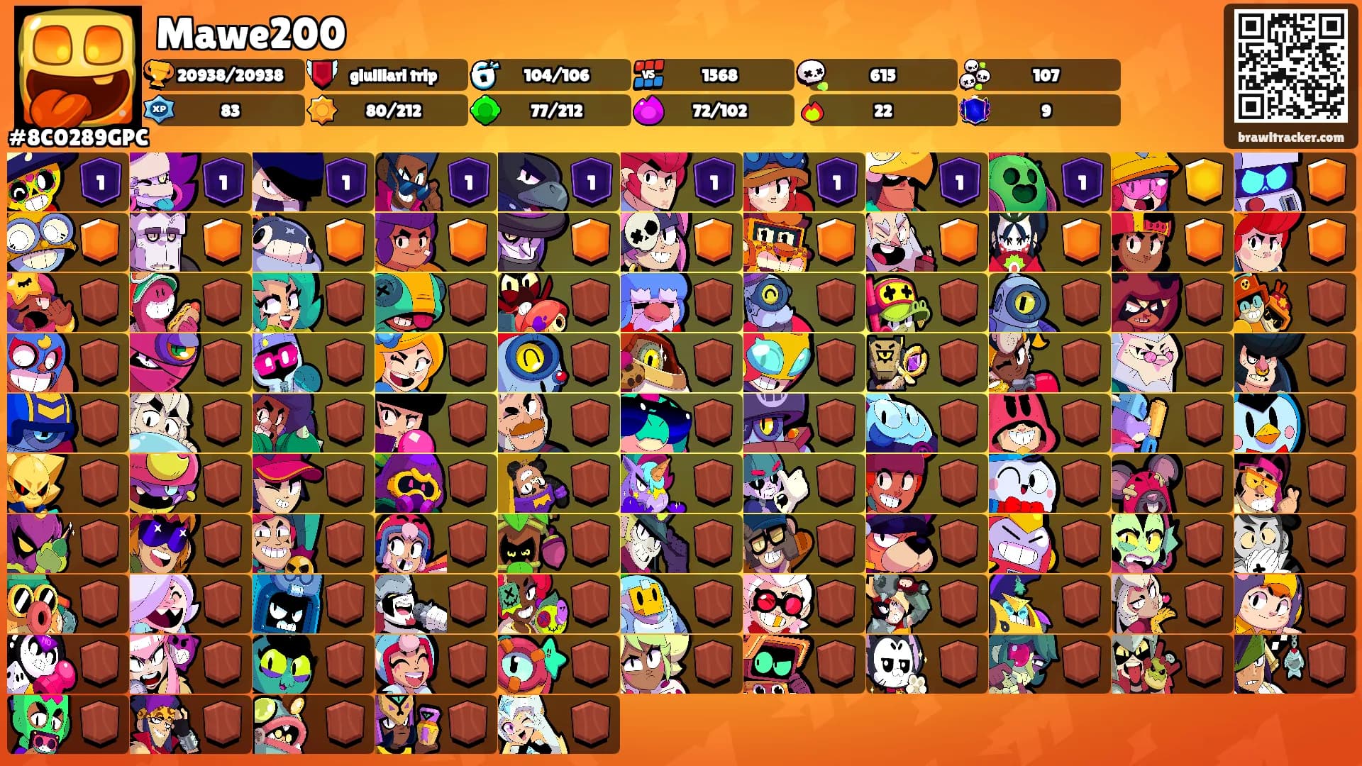 Mawe200's Ranks