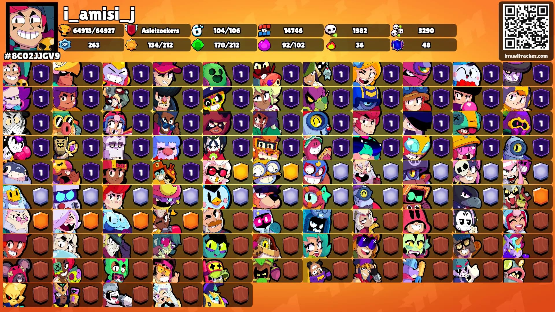 i_amisi_j's Ranks