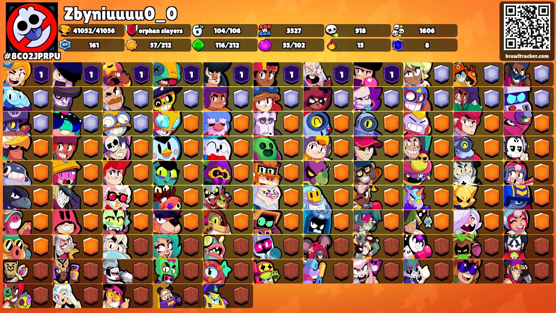 Zbyniuuuu0_0's Ranks