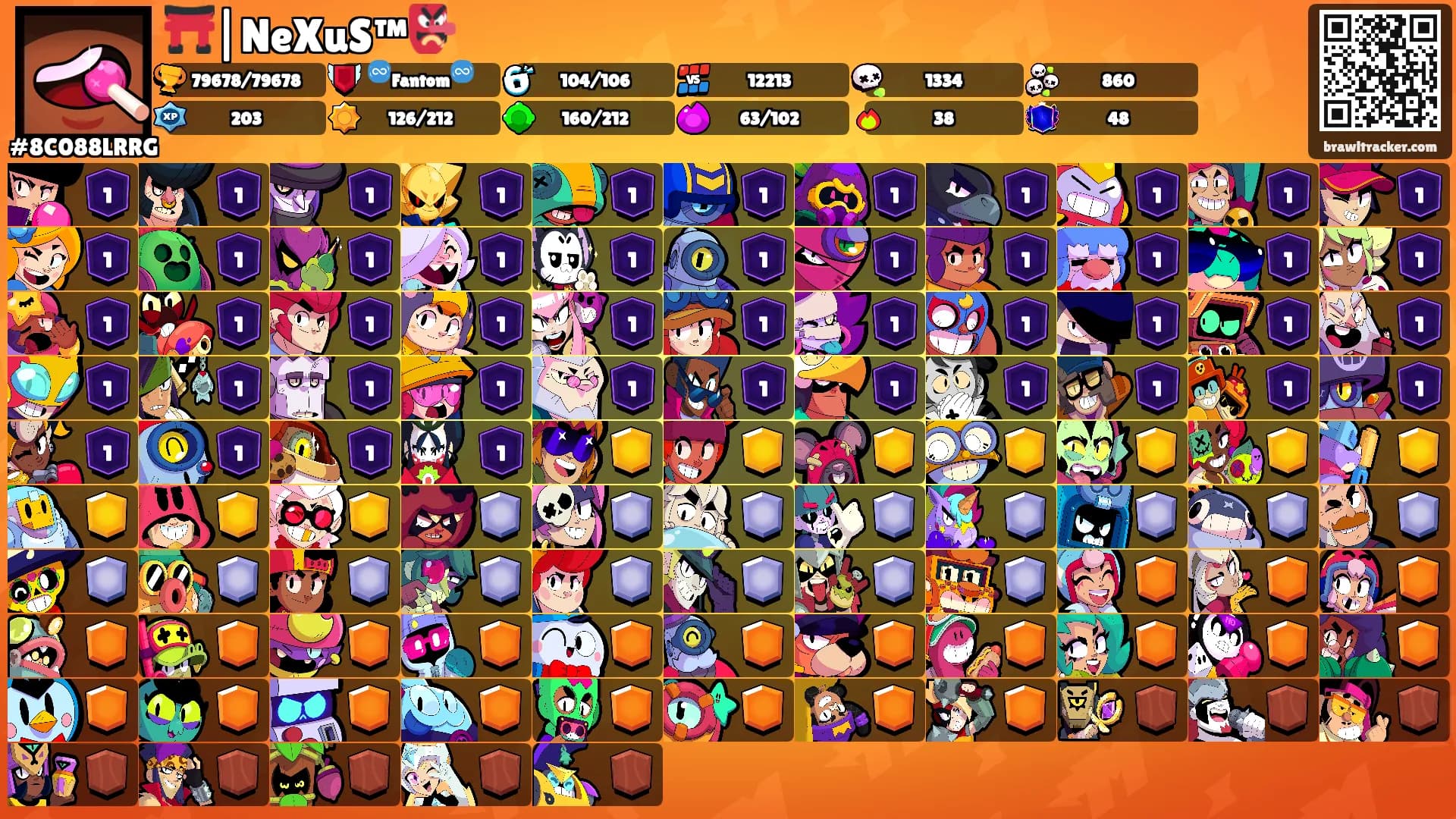 ⛩️|NeXuS™👺's Ranks