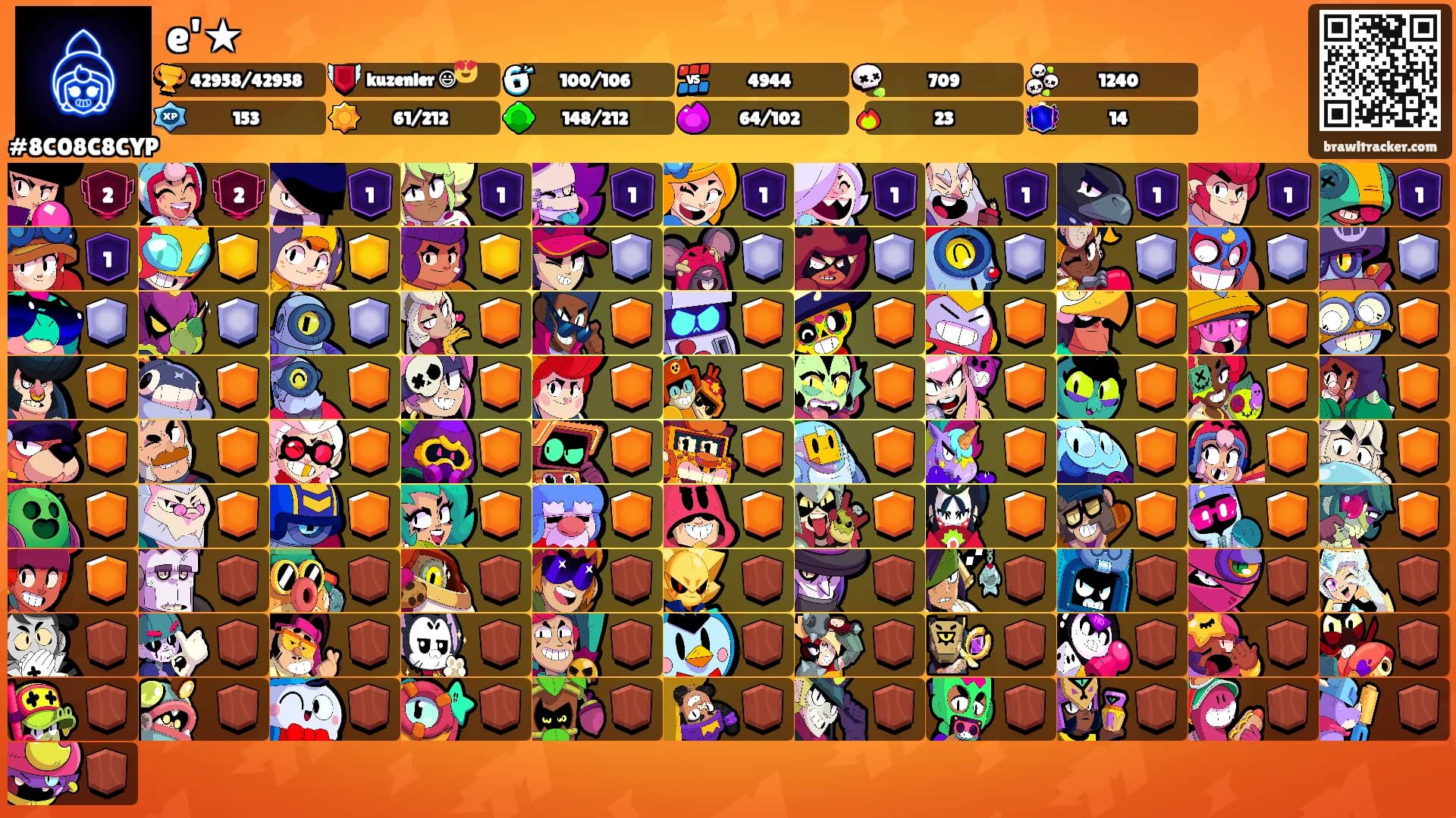 e'★'s Ranks