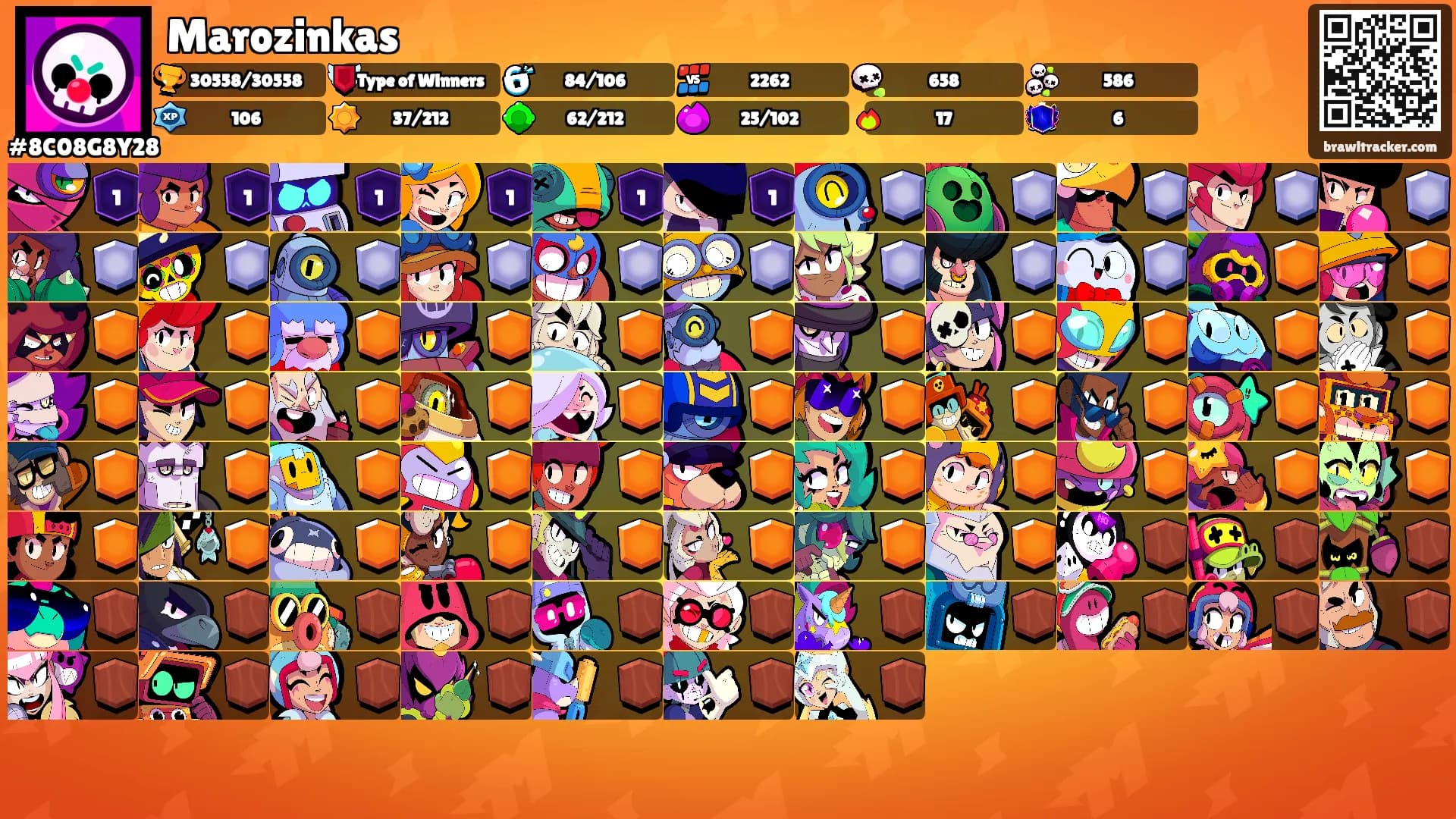Marozinkas's Ranks