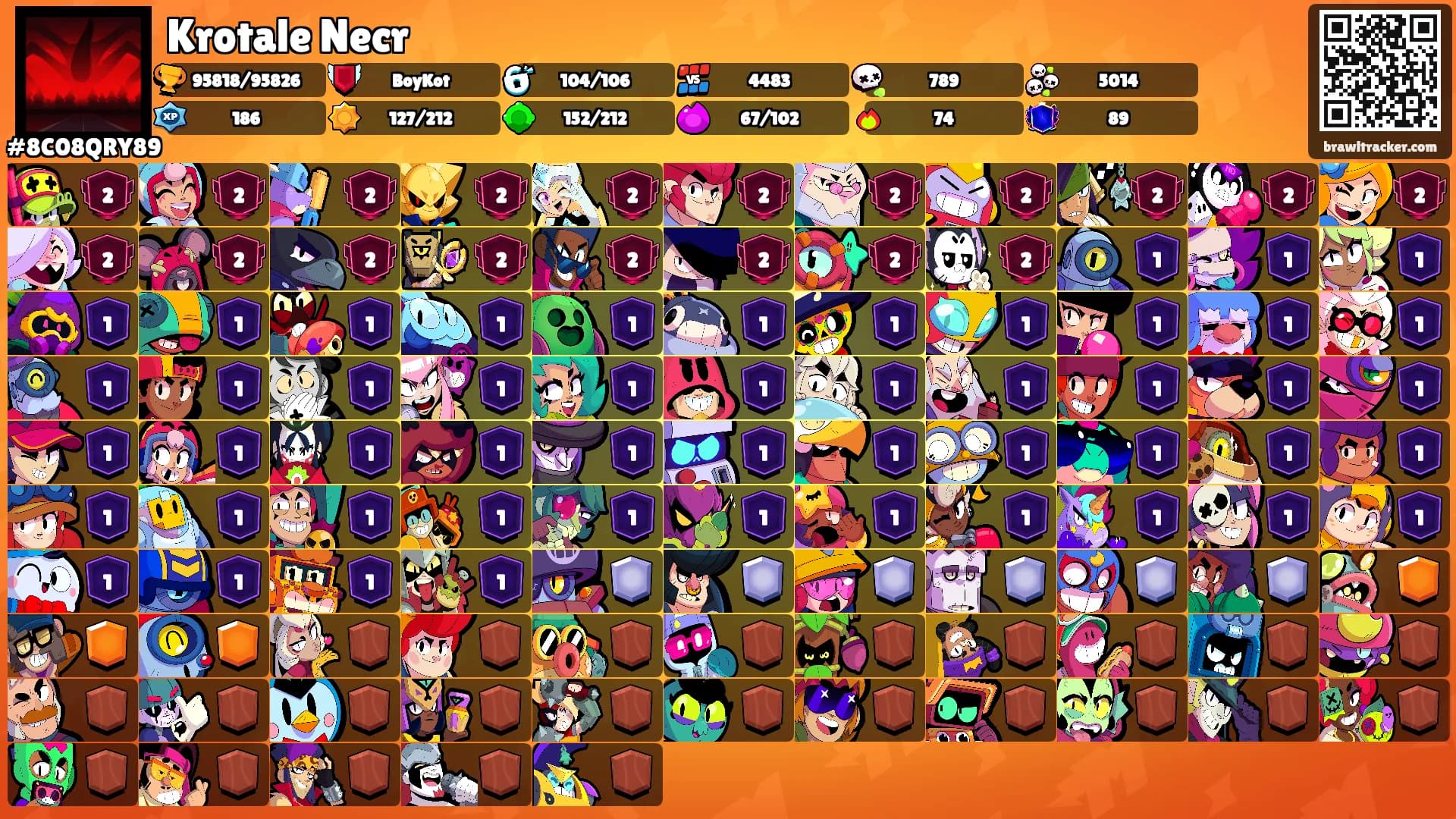 Krotale Necr's Ranks