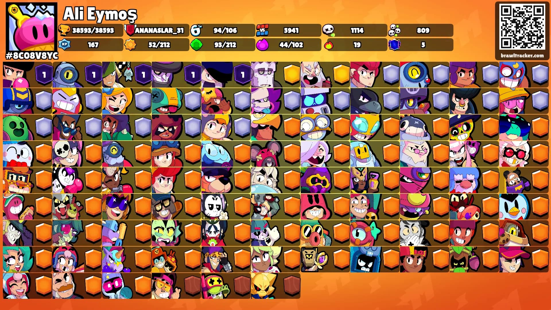 Ali Eymoş's Ranks