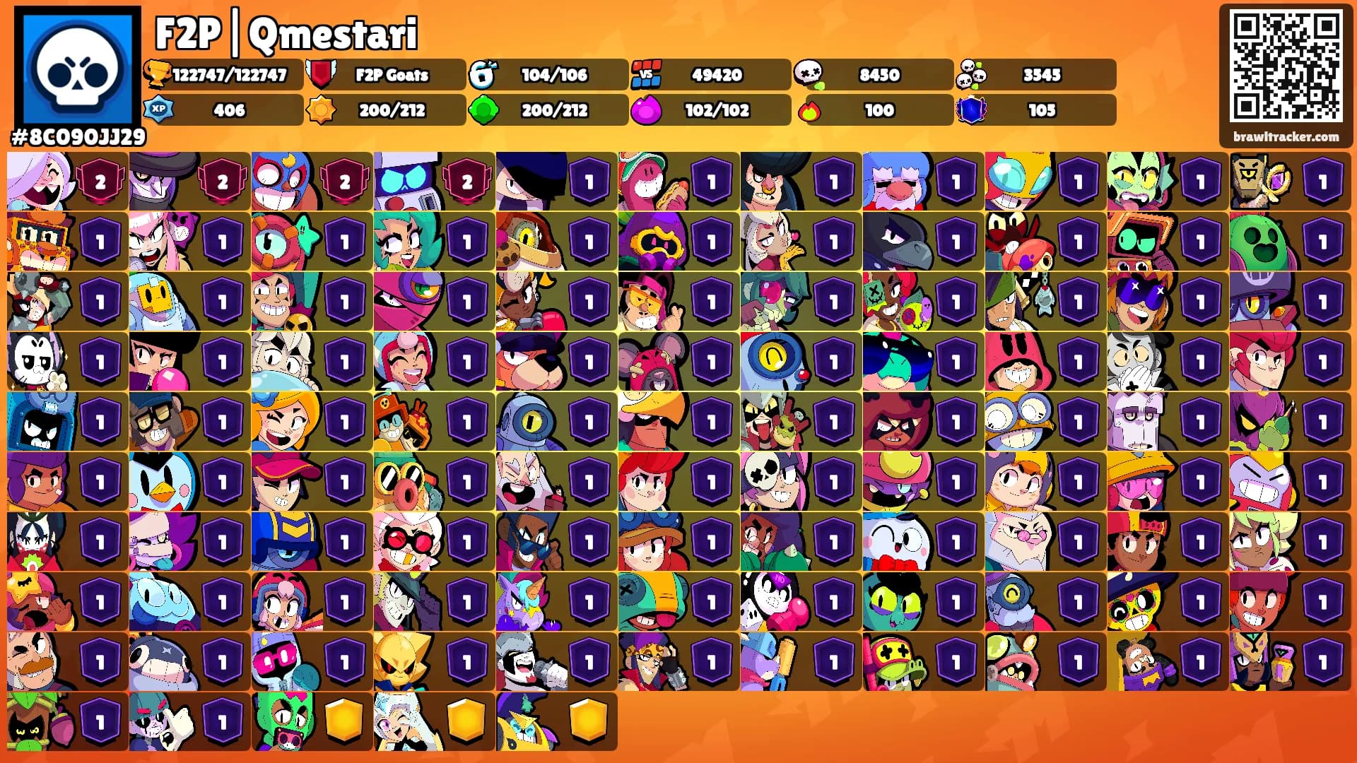 F2P|Qmestari's Ranks