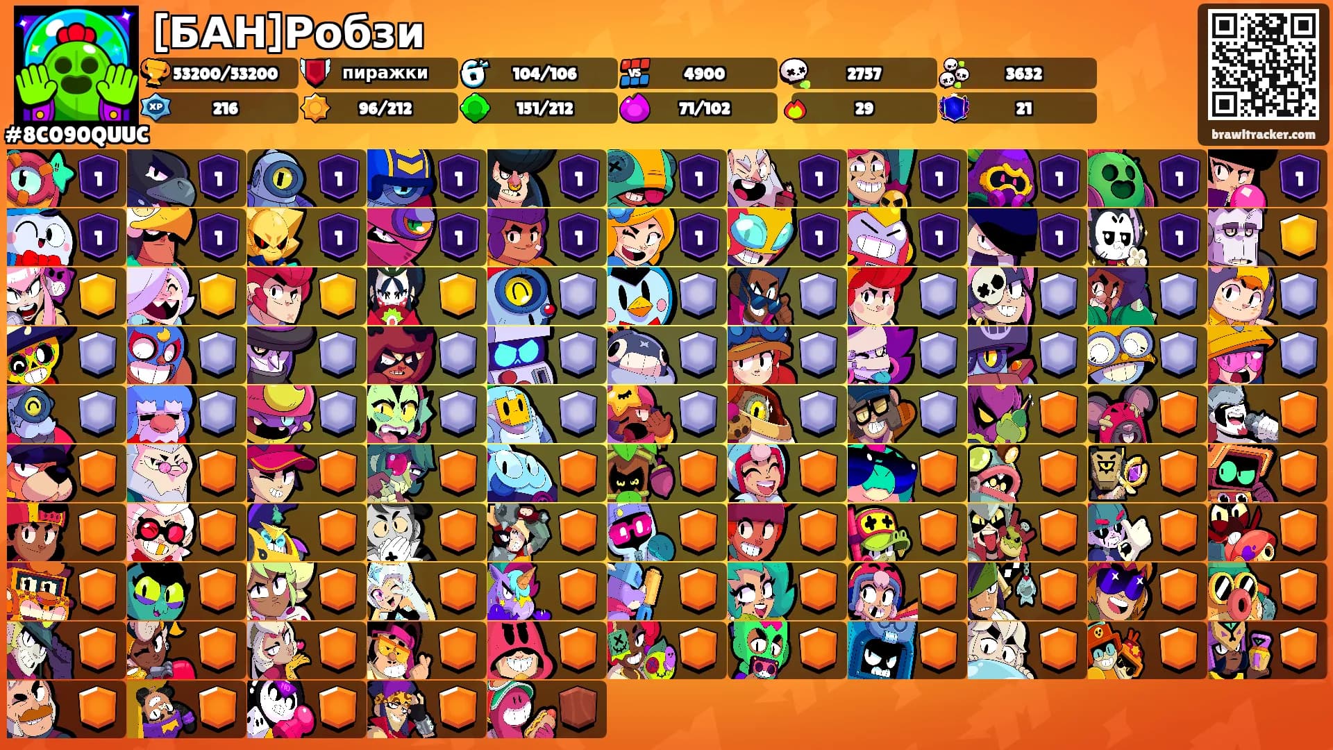 [БАН]Робзи's Ranks