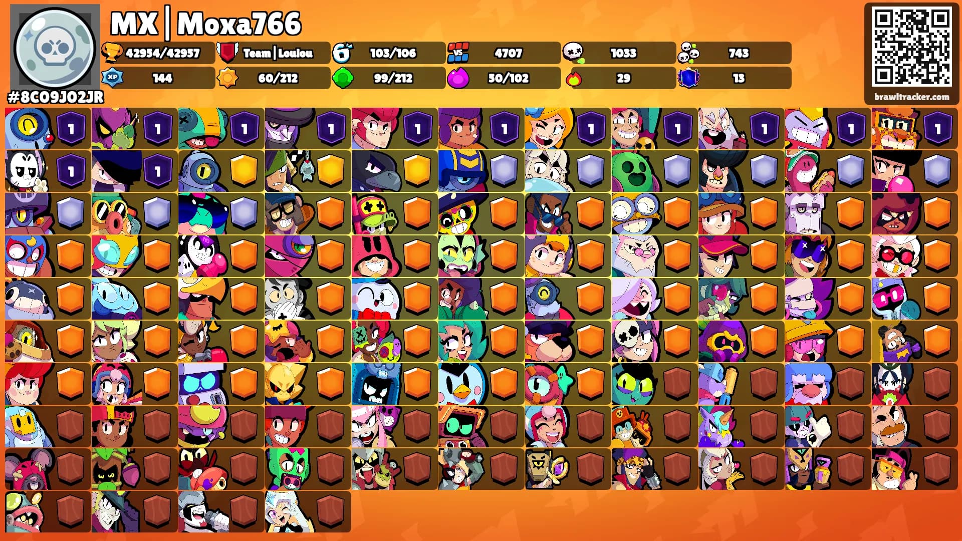 MX|Moxa766's Ranks