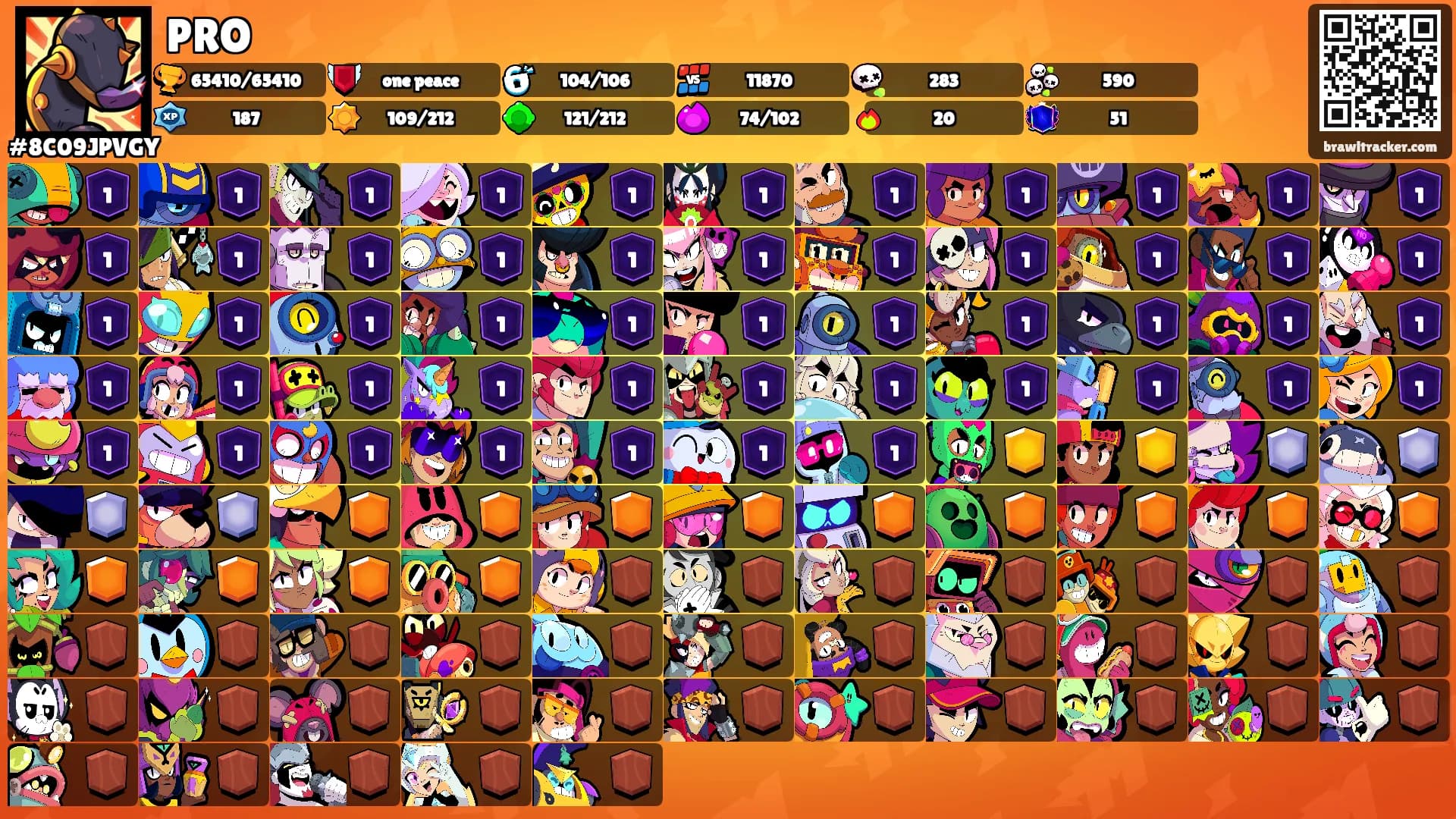 PRO's Ranks
