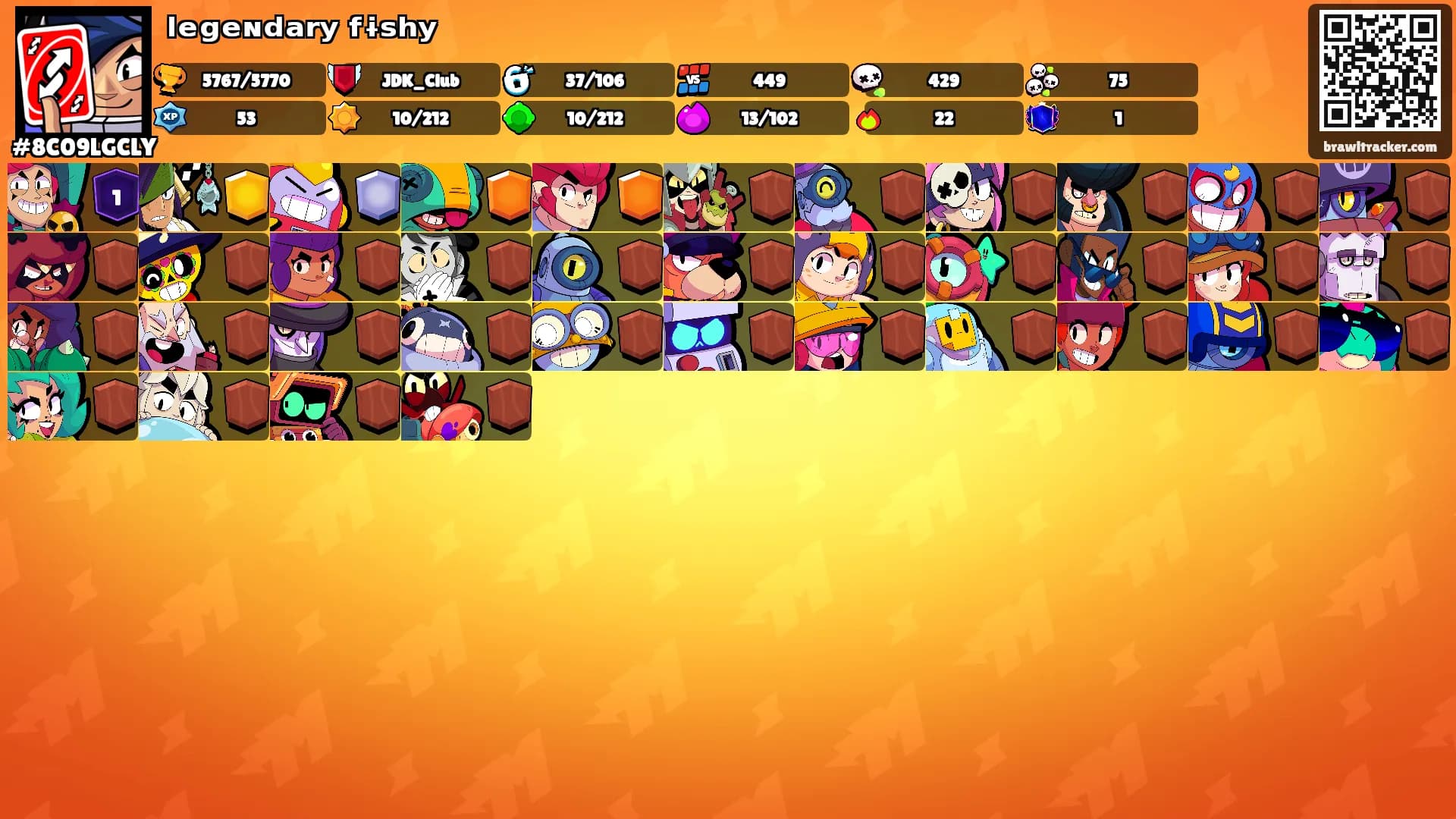 ˡᵉᵍᵉᶰᵈᵃʳʸ ᶠᶤˢʰʸ's Ranks