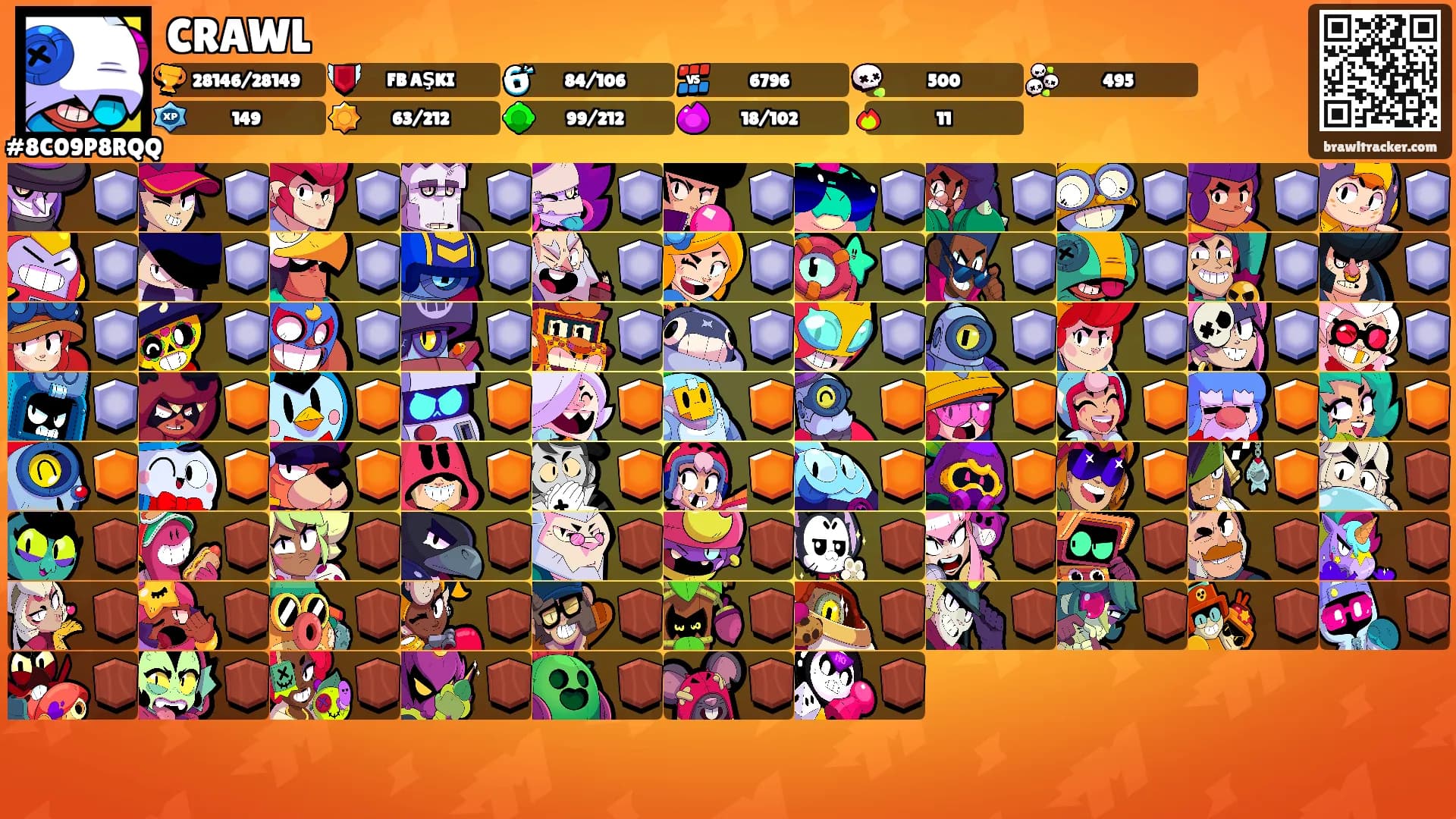 CRAWL's Ranks