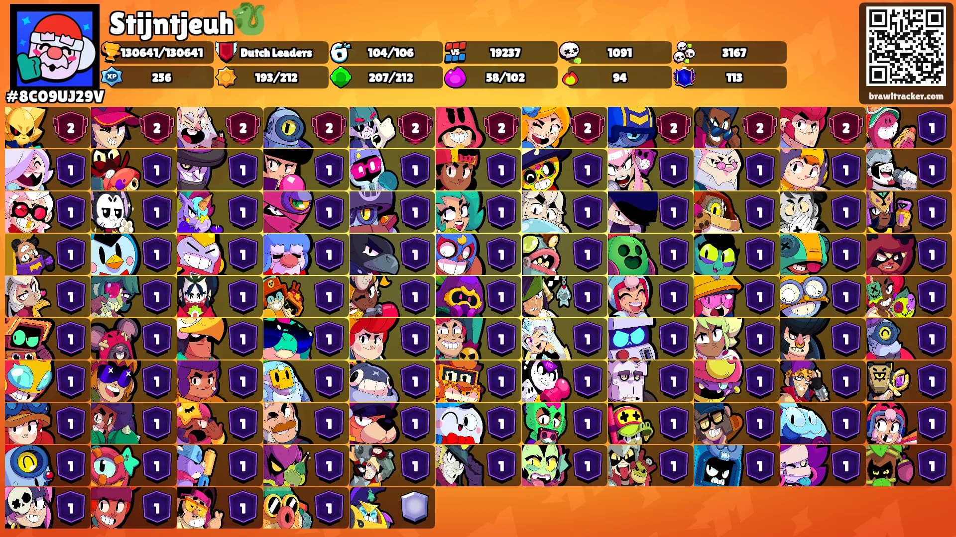 Stijntjeuh🐉's Ranks