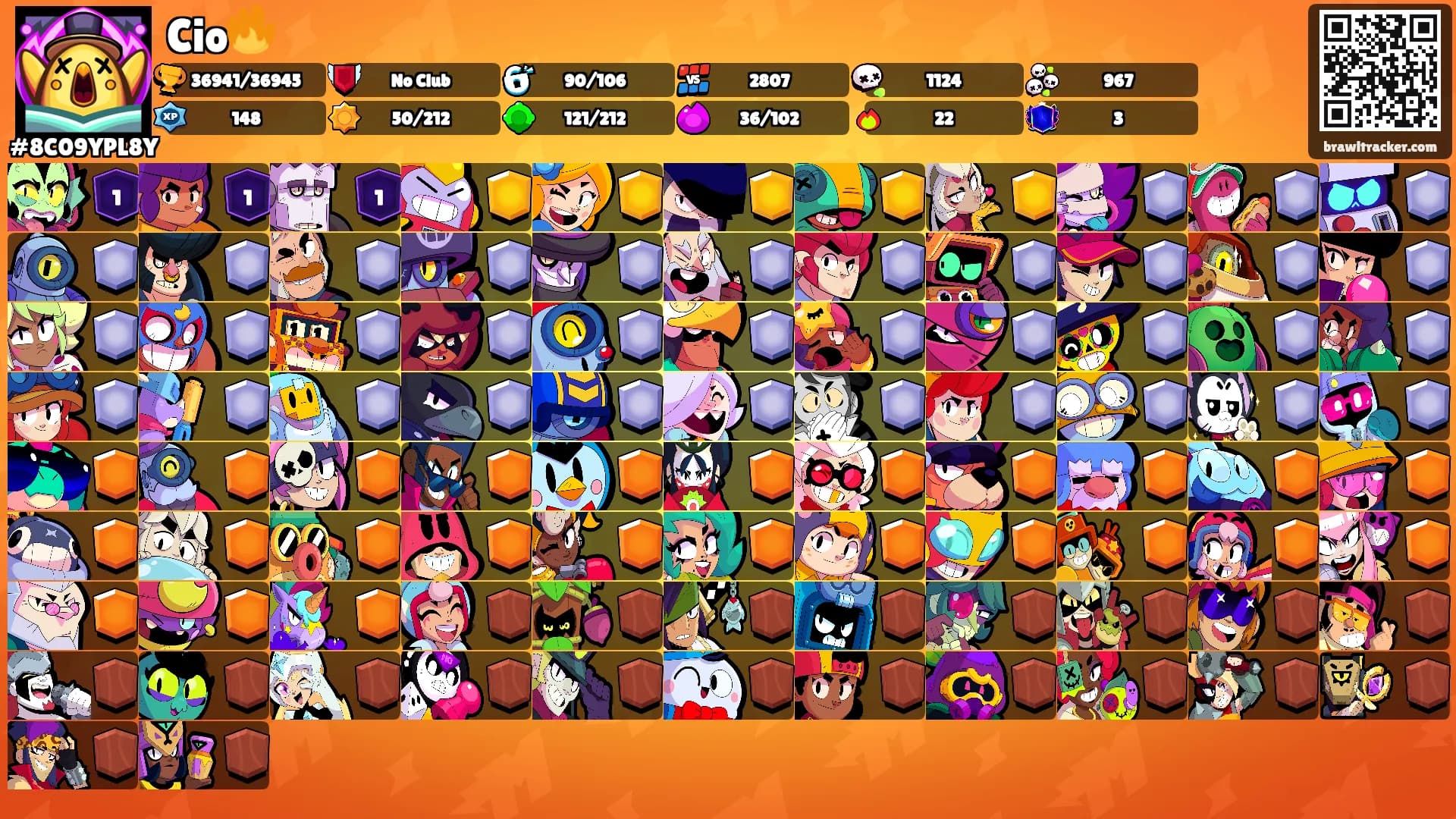 Cio🔥's Ranks