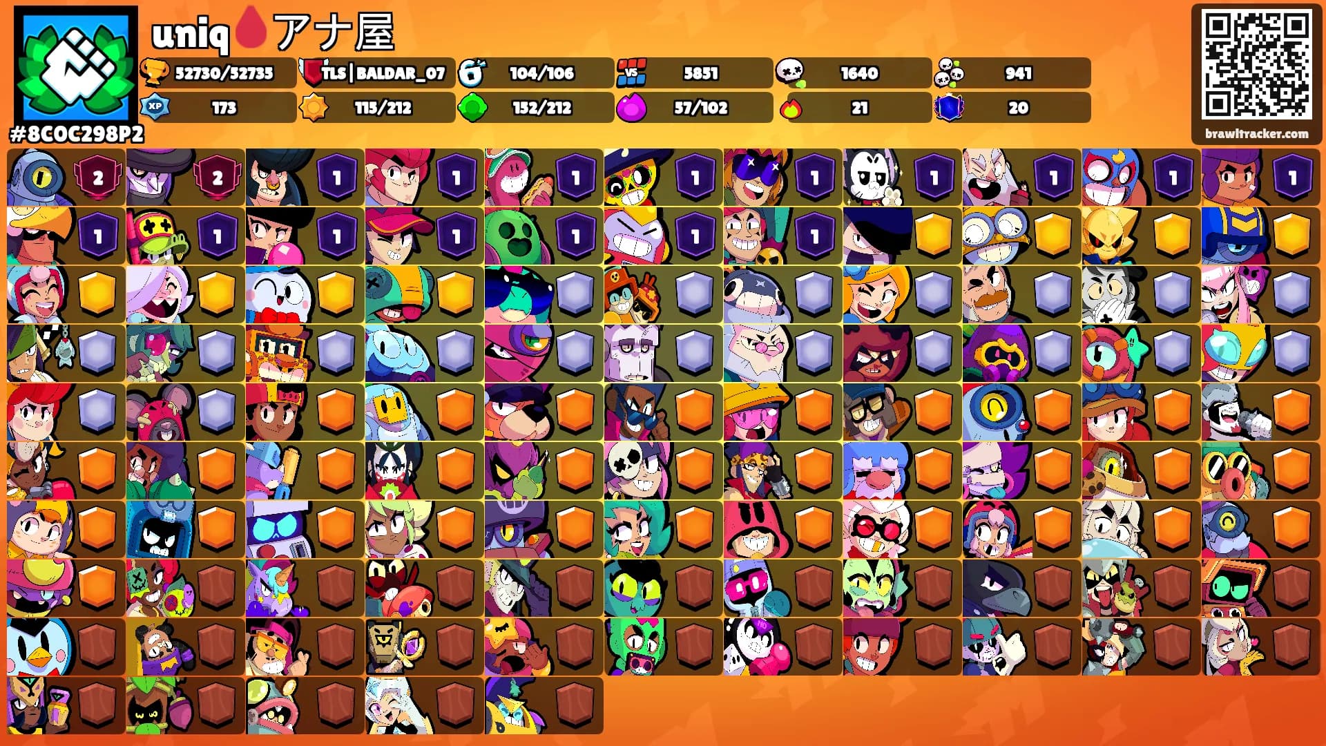 uniq🩸アナ屋's Ranks