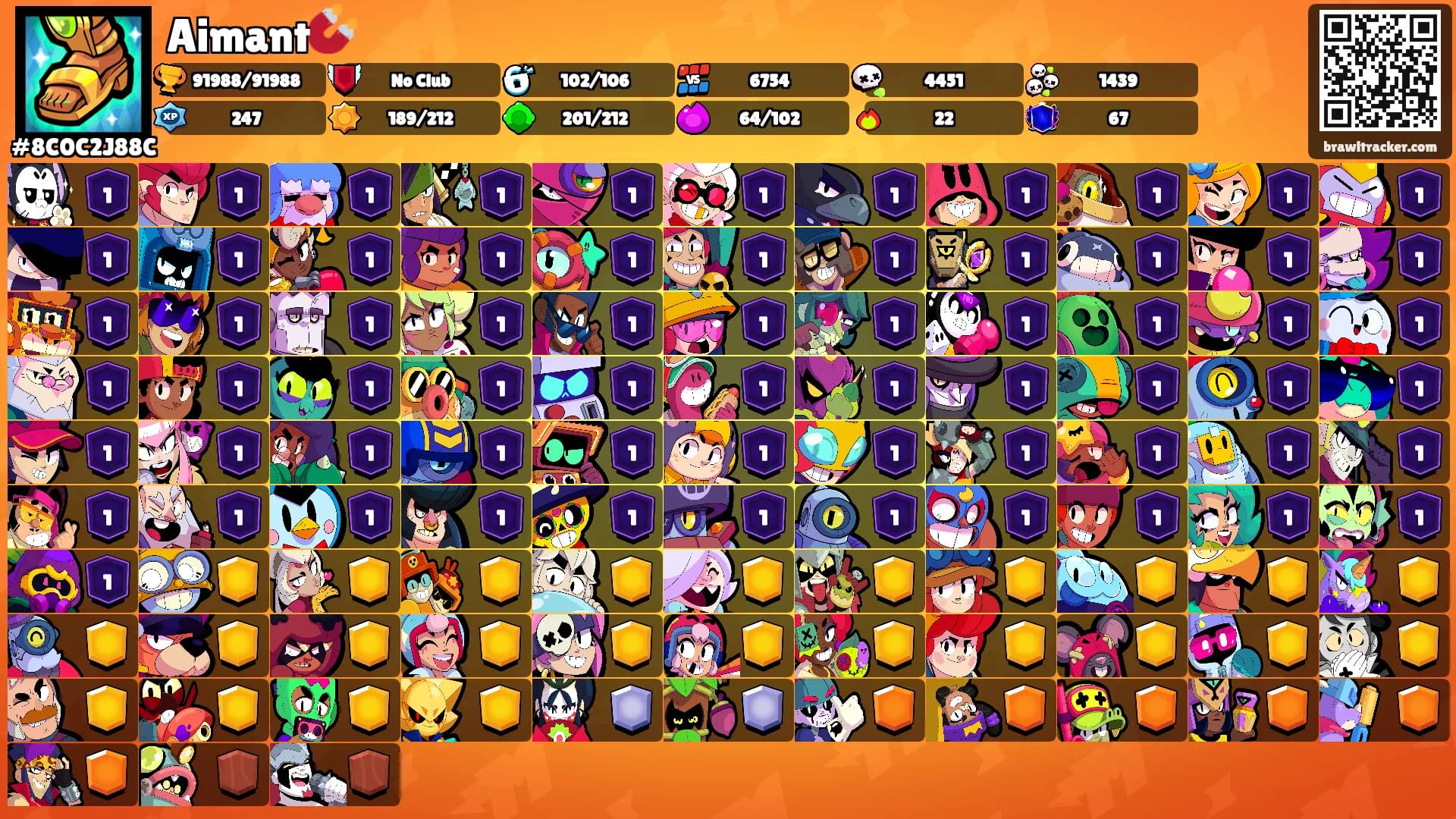 Aimant🧲's Ranks