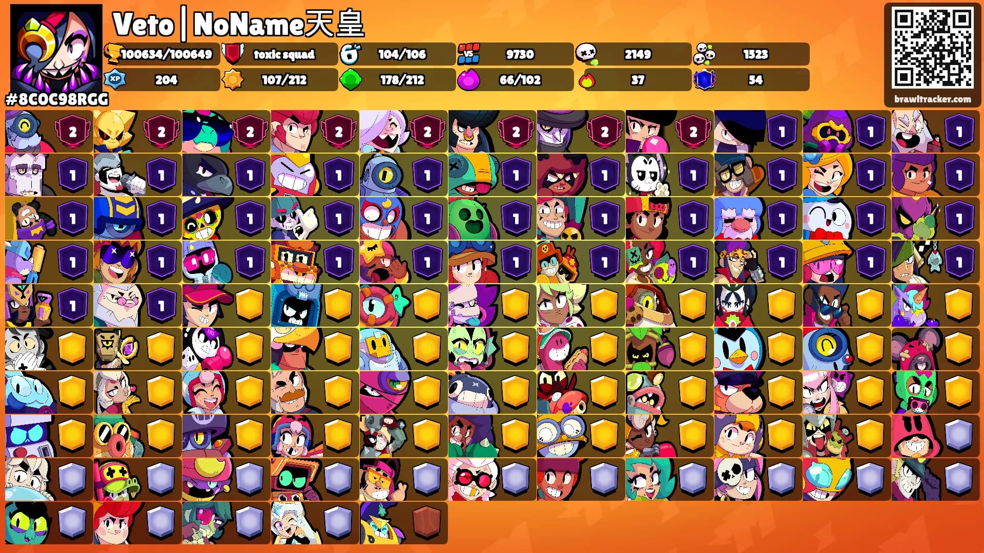Veto|NoName天皇's Ranks