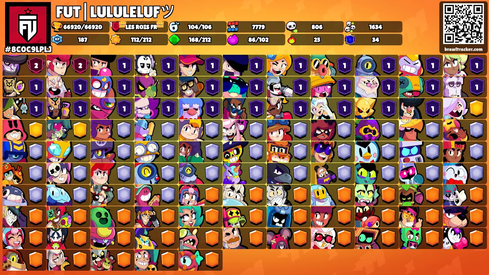 FUT|LULULELUFツ's Ranks