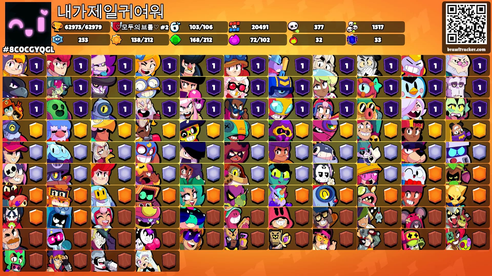 내가제일귀여워's Ranks