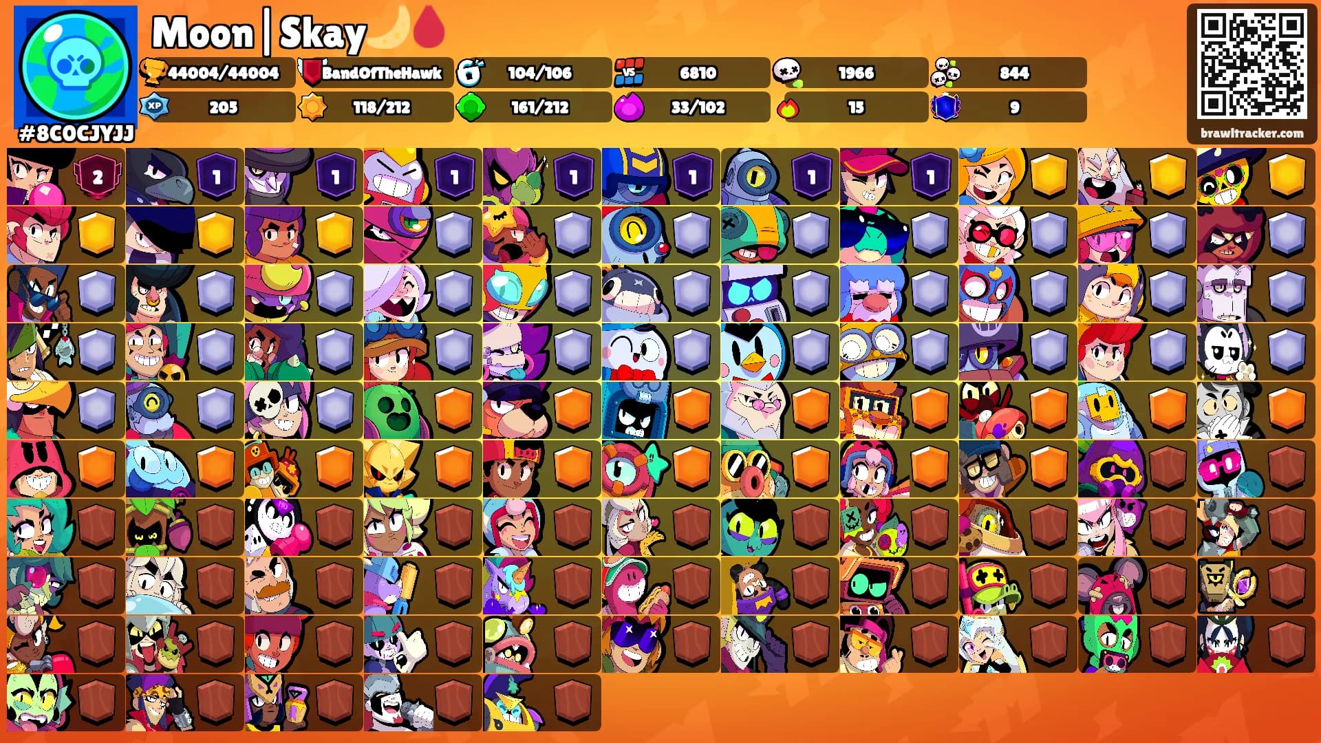 Moon|Skay🌙🩸's Ranks