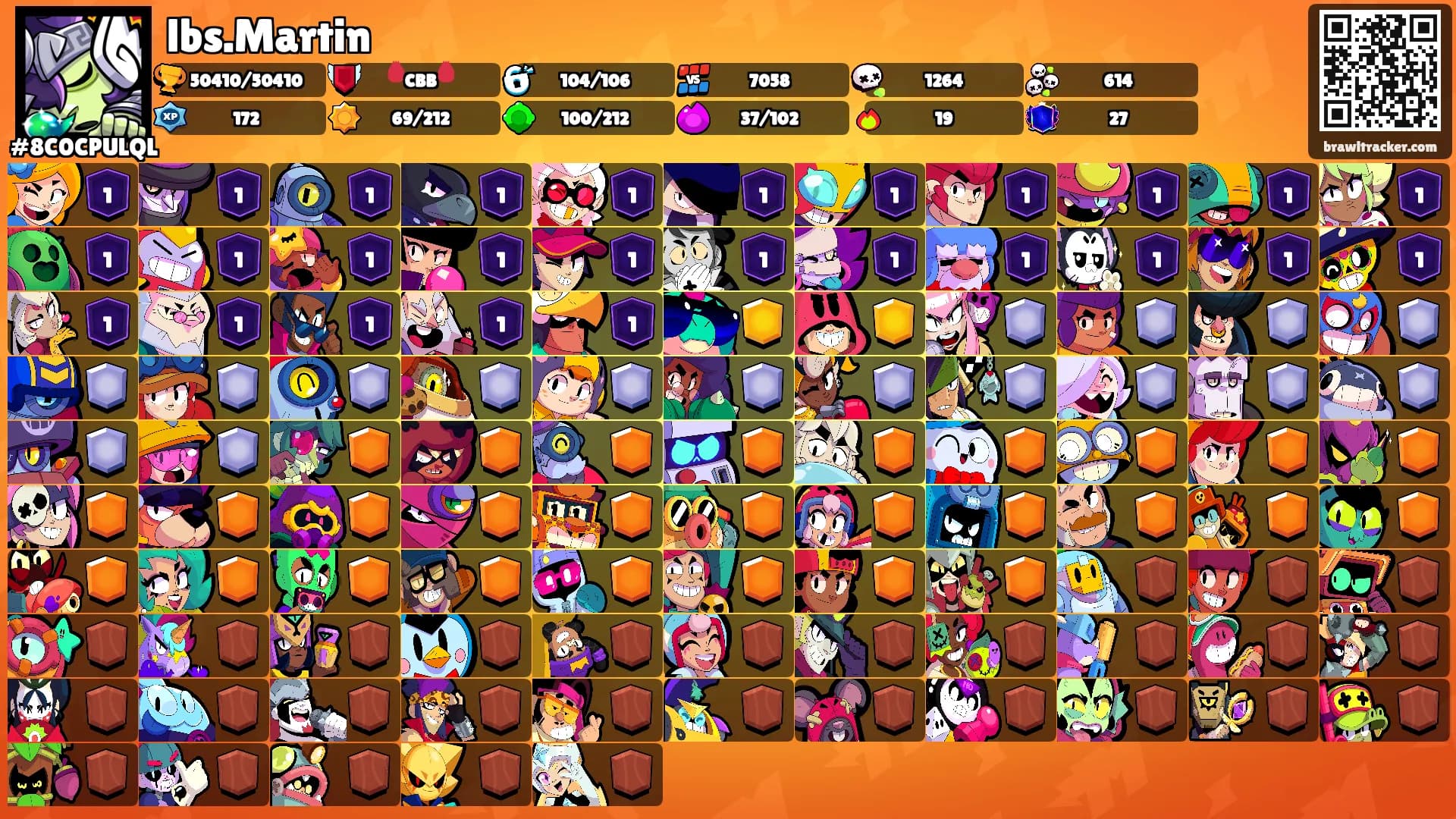 lbs.Martin's Ranks
