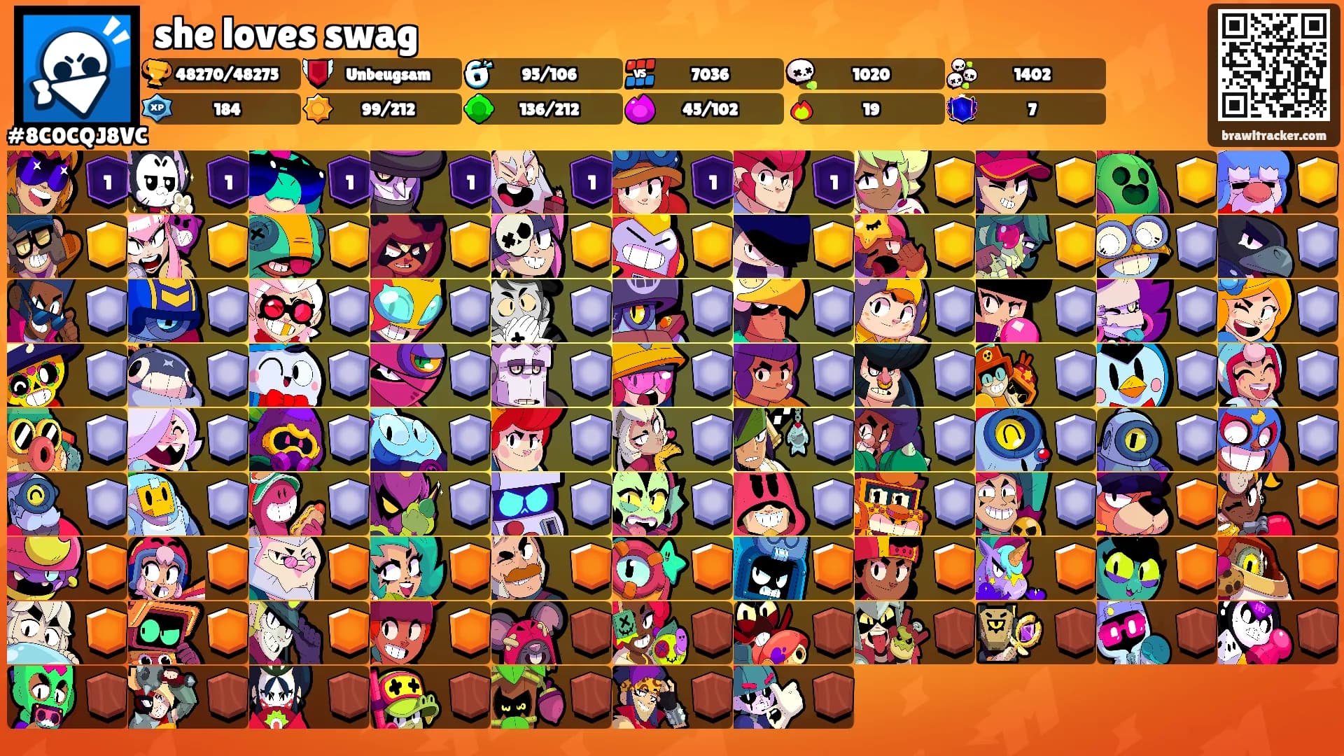she loves swag's Ranks